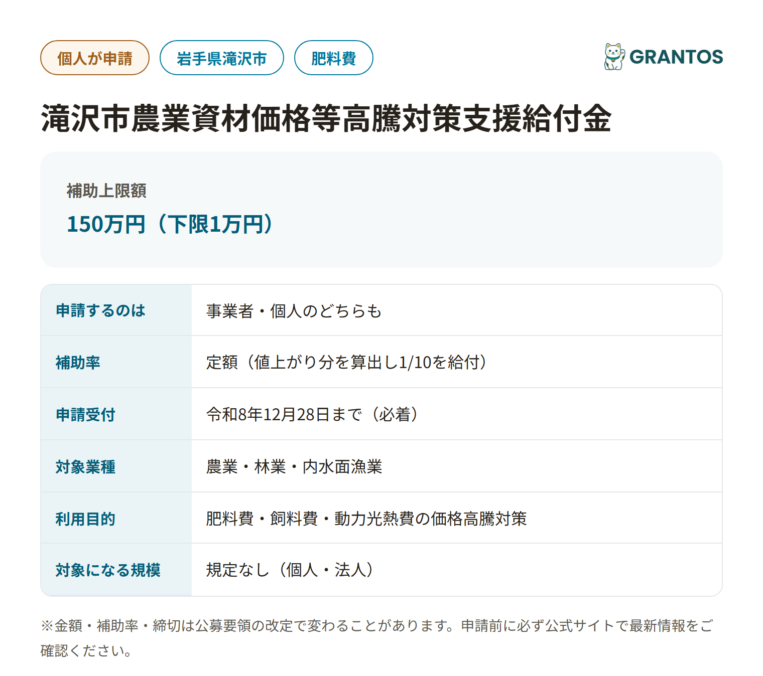 滝沢市農業資材価格等高騰対策支援給付金の対象・金額・締切の概要