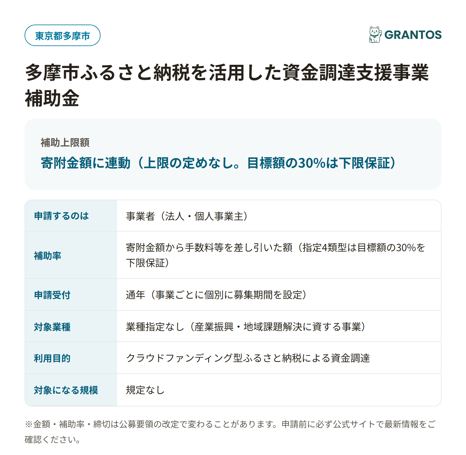 多摩市ふるさと納税を活用した資金調達支援事業補助金の対象・金額・締切の概要