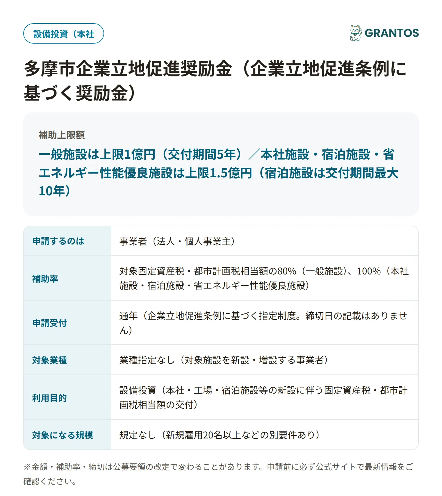 多摩市企業立地促進奨励金の対象・金額・締切の概要