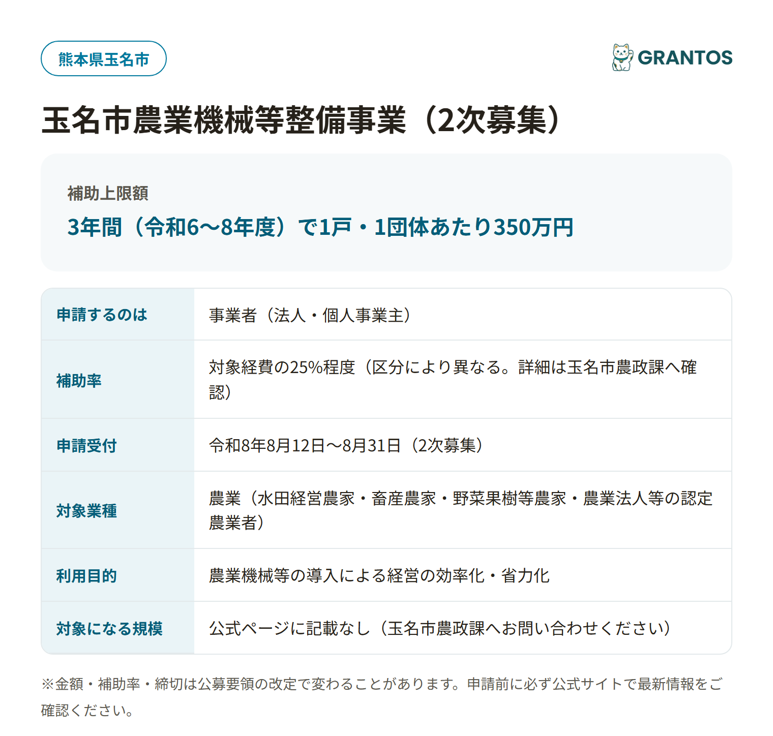 玉名市農業機械等整備事業（2次募集）の対象・金額・締切の概要