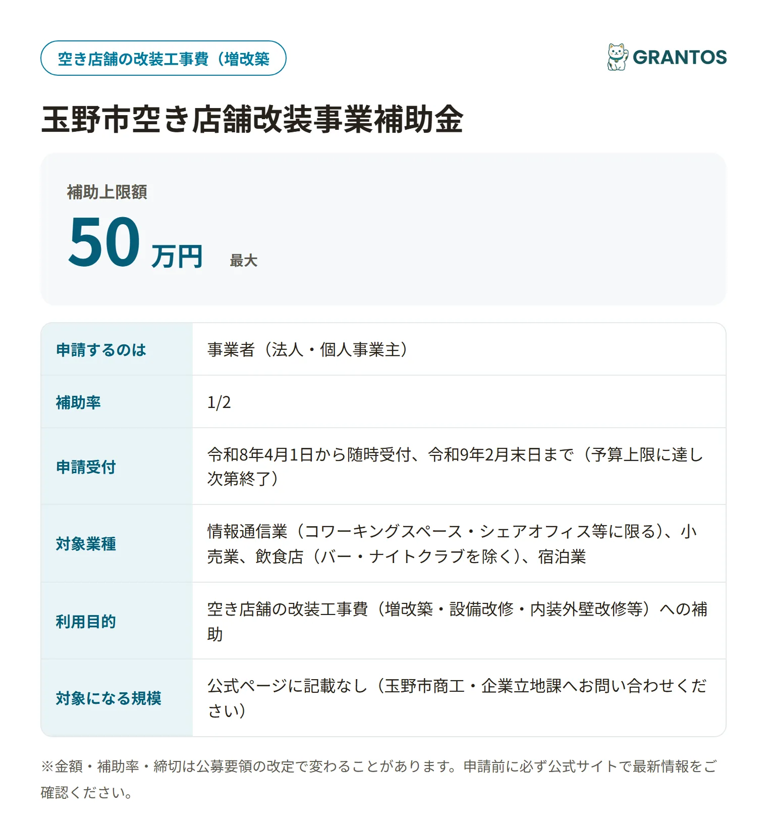 玉野市空き店舗改装事業補助金の対象・金額・締切の概要