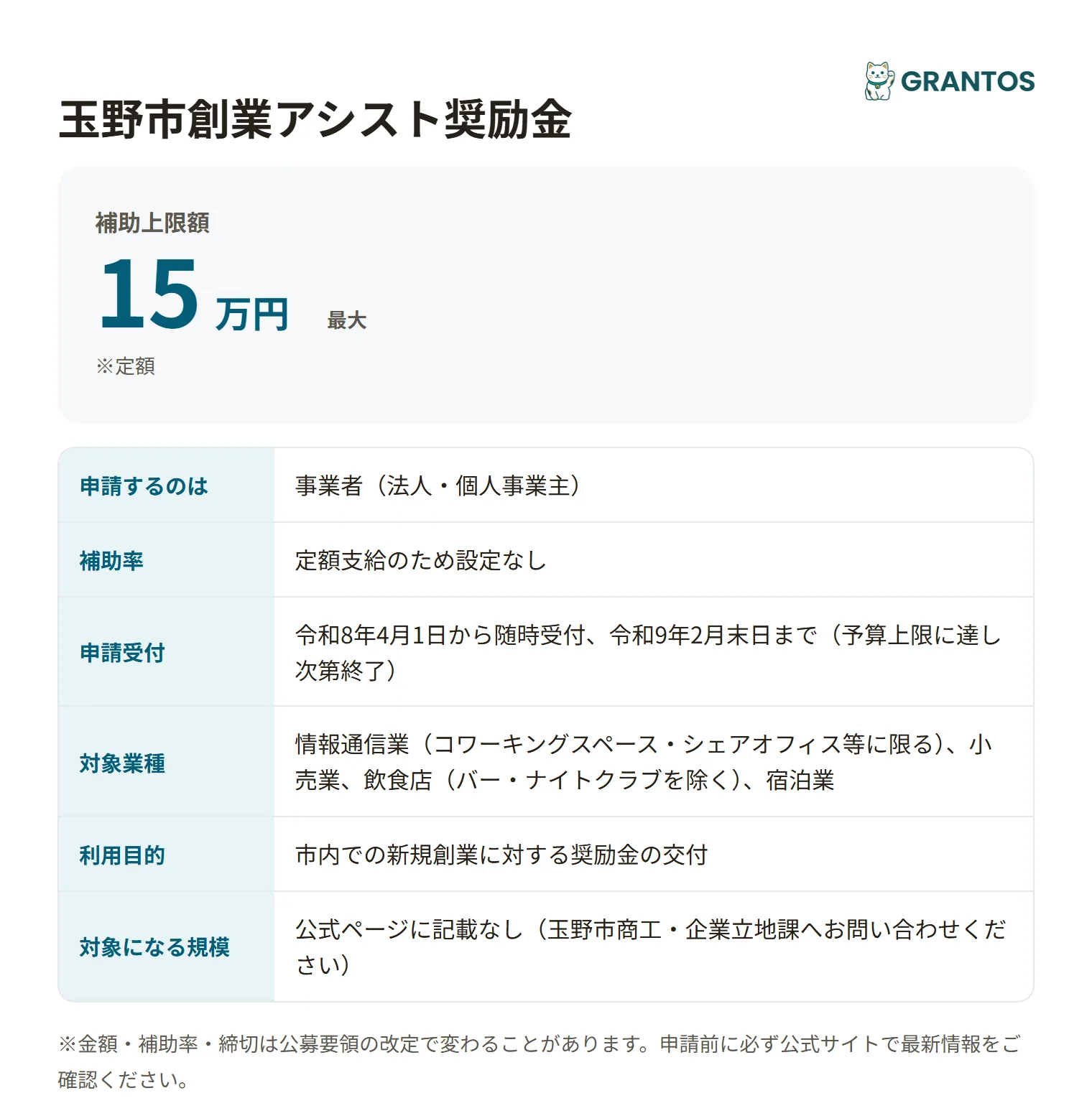 玉野市創業アシスト奨励金の対象・金額・締切の概要