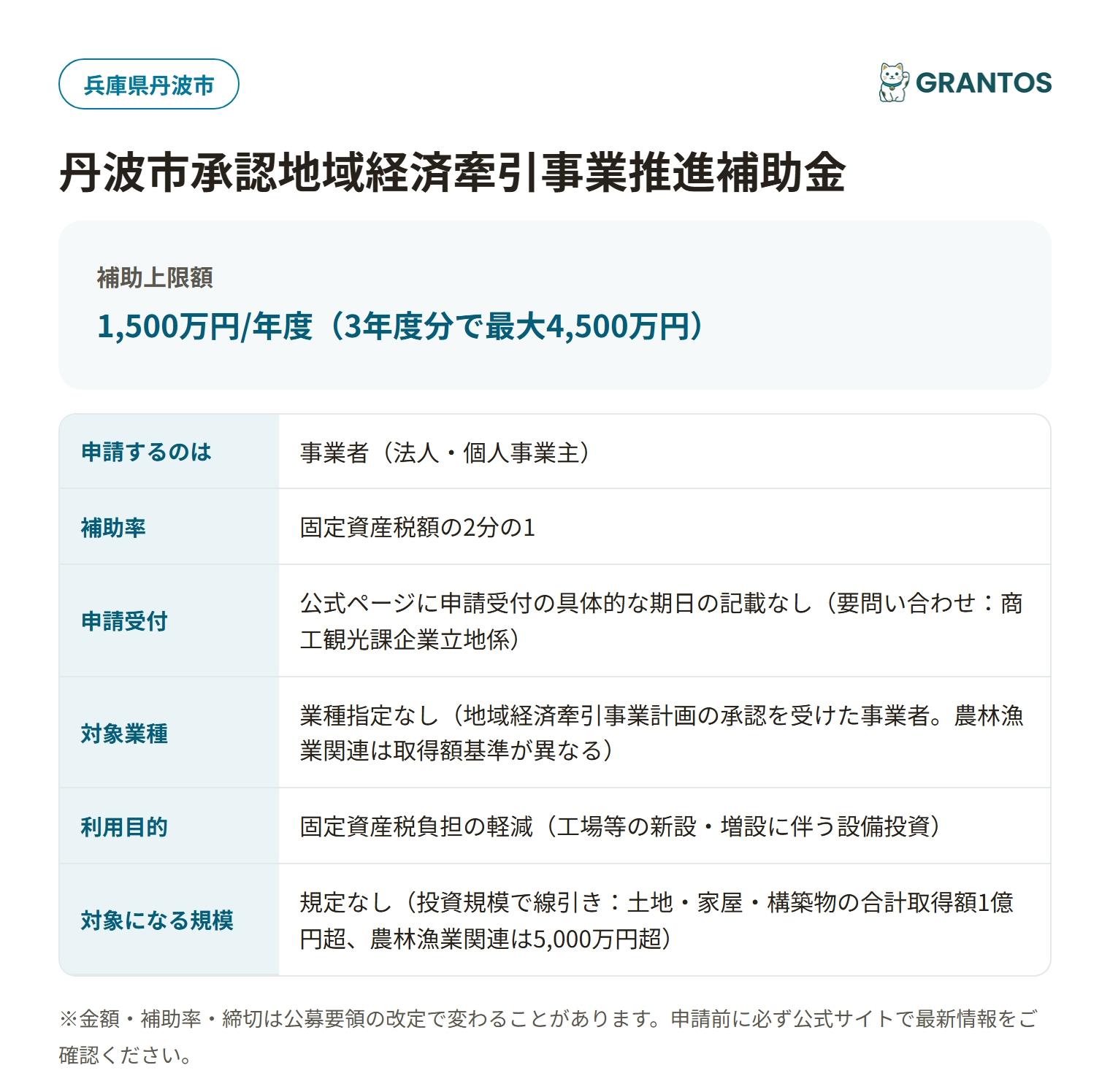 丹波市承認地域経済牽引事業推進補助金の対象・金額・締切の概要
