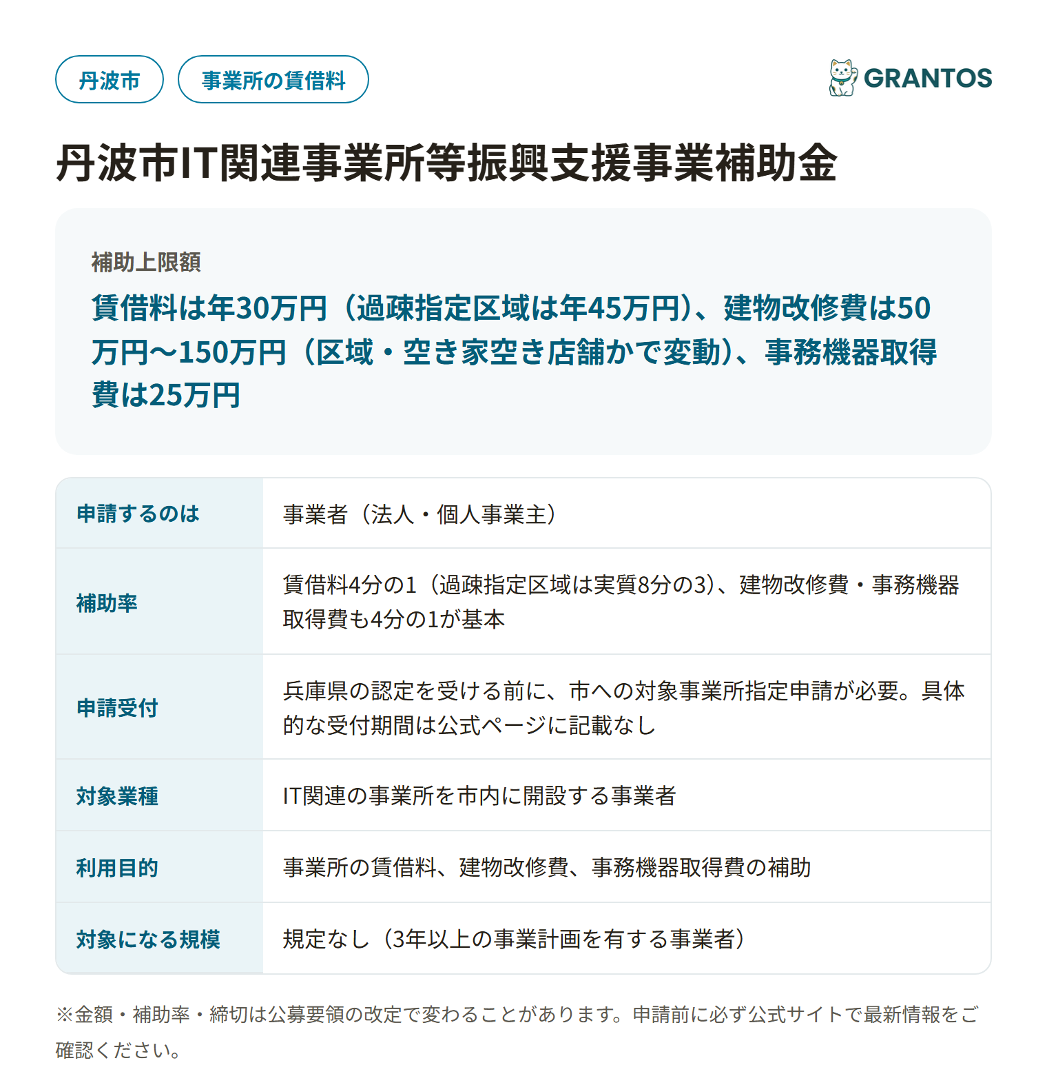丹波市IT関連事業所等振興支援事業補助金の対象・金額・締切の概要