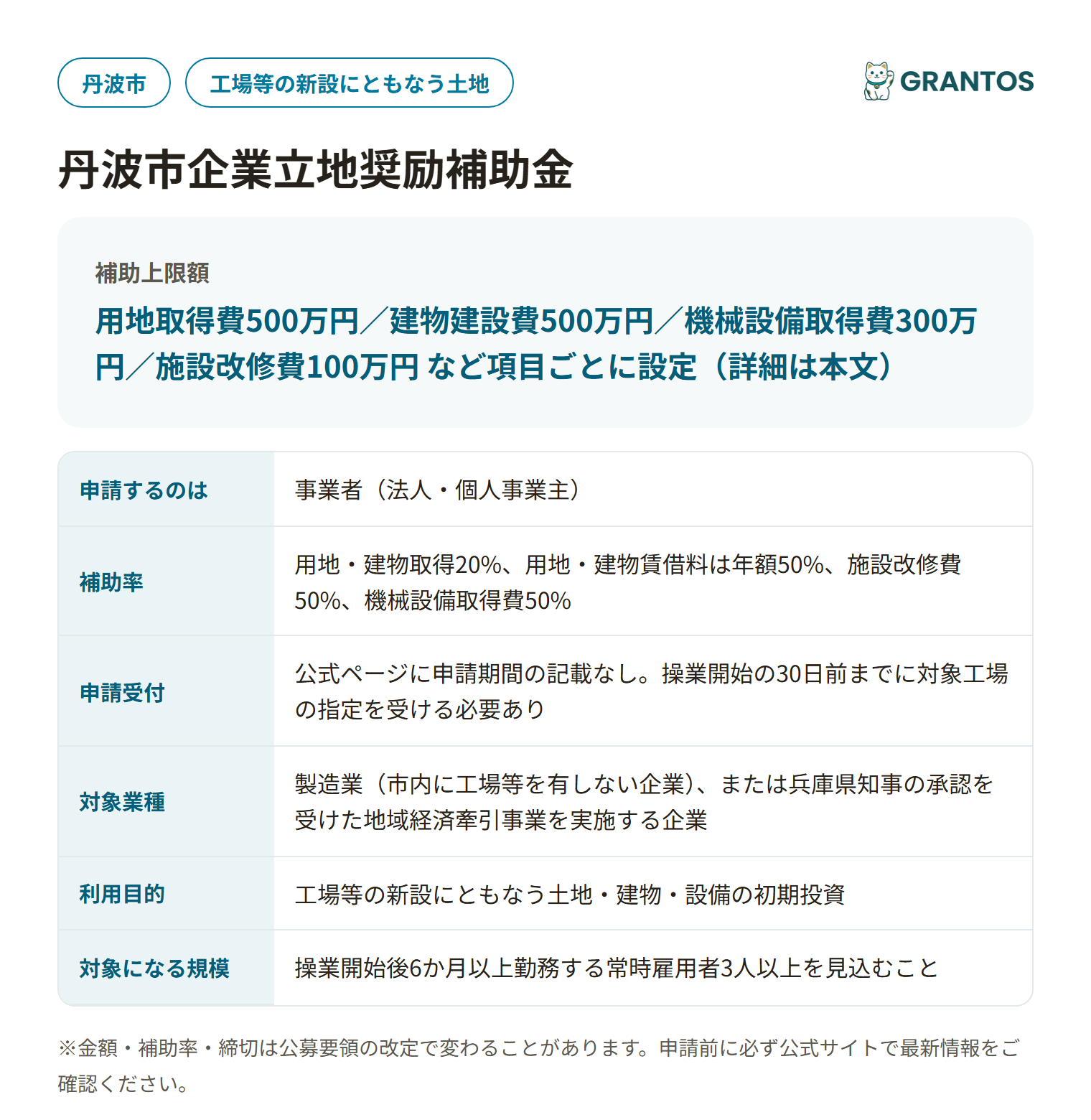 丹波市企業立地奨励補助金の対象・金額・締切の概要