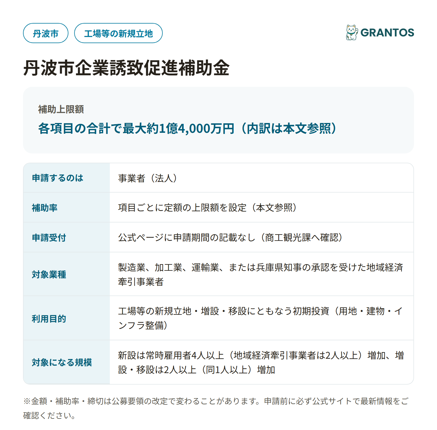 丹波市企業誘致促進補助金の対象・金額・締切の概要