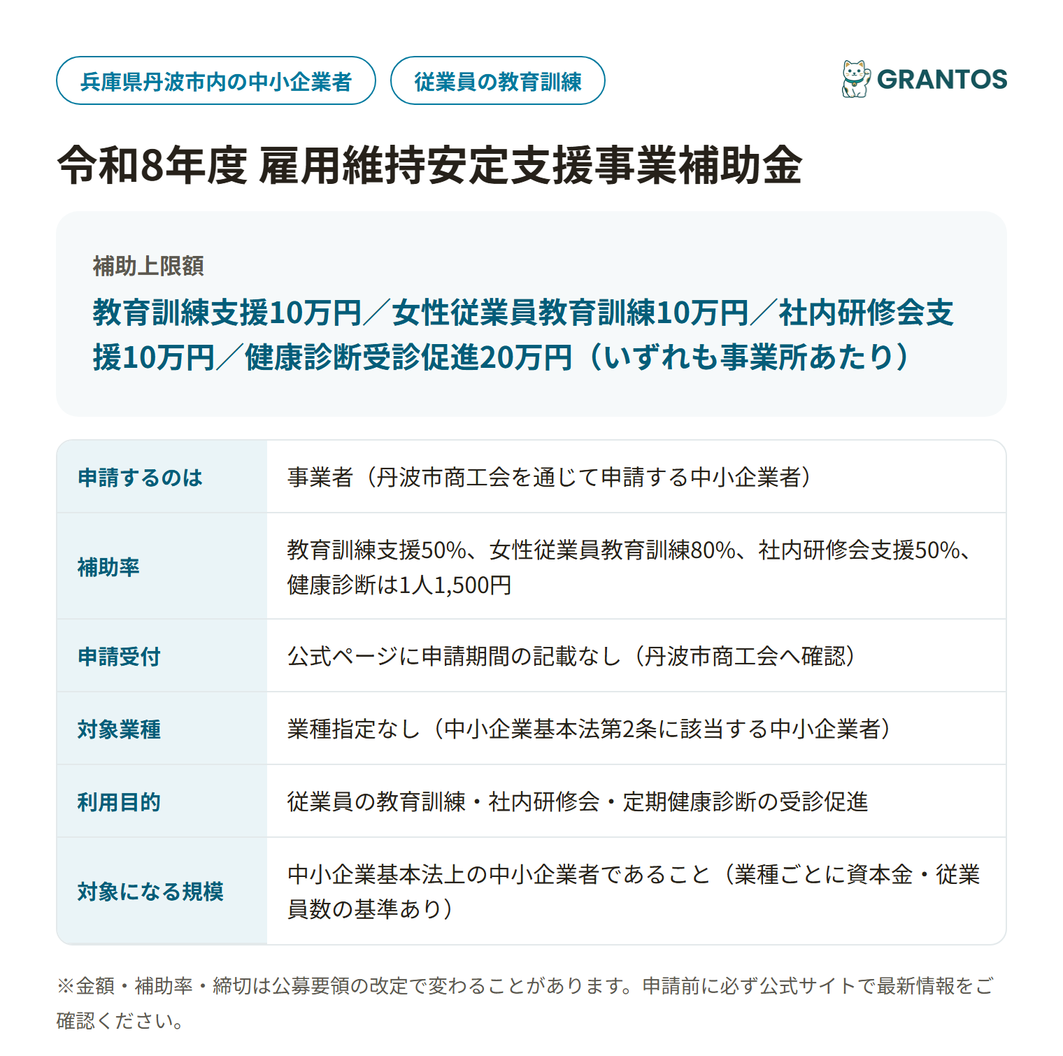 丹波市雇用維持安定支援事業補助金の対象・金額・締切の概要