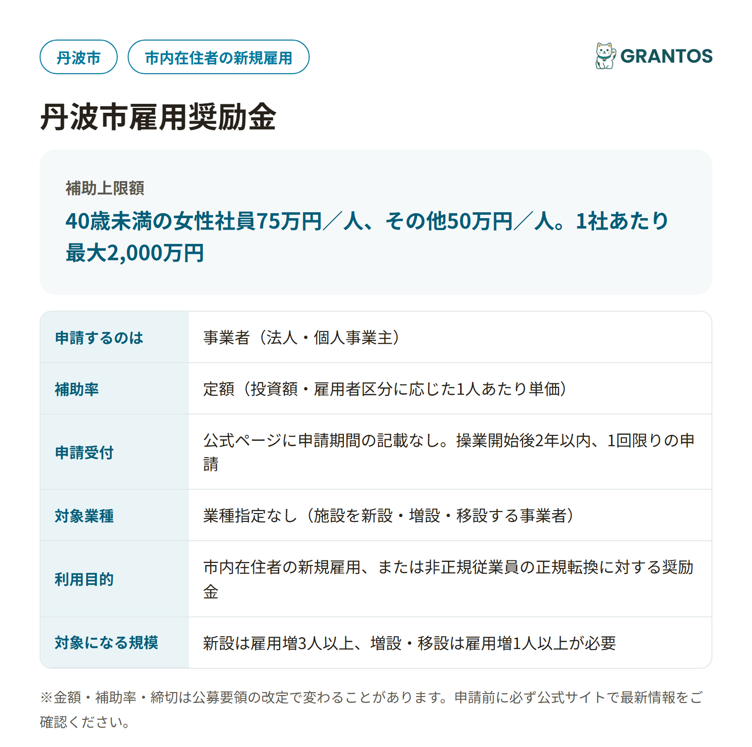 丹波市雇用奨励金の対象・金額・締切の概要