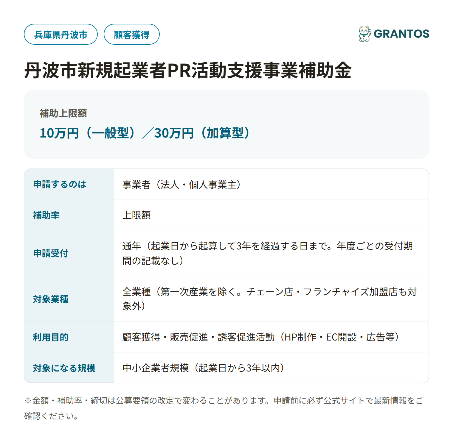 丹波市新規起業者PR活動支援事業補助金の対象・金額・締切の概要