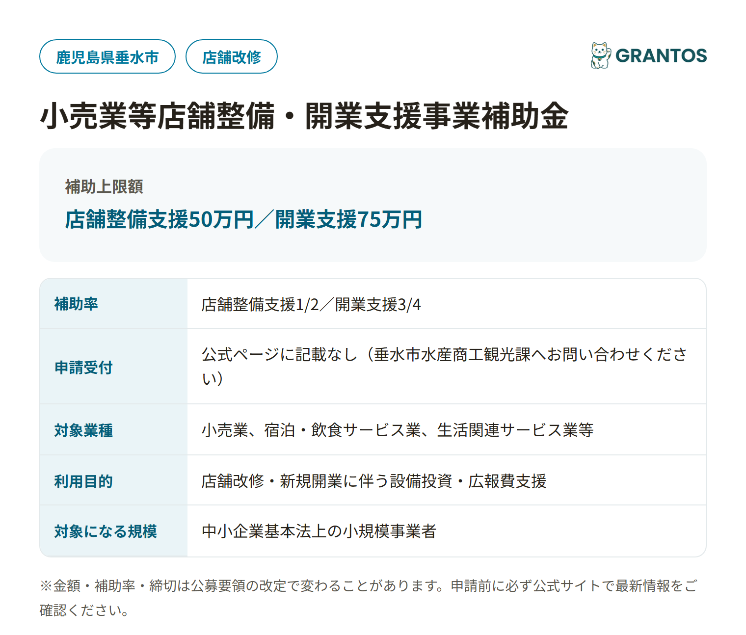 垂水市小売業等店舗整備・開業支援事業補助金の対象・金額・締切の概要