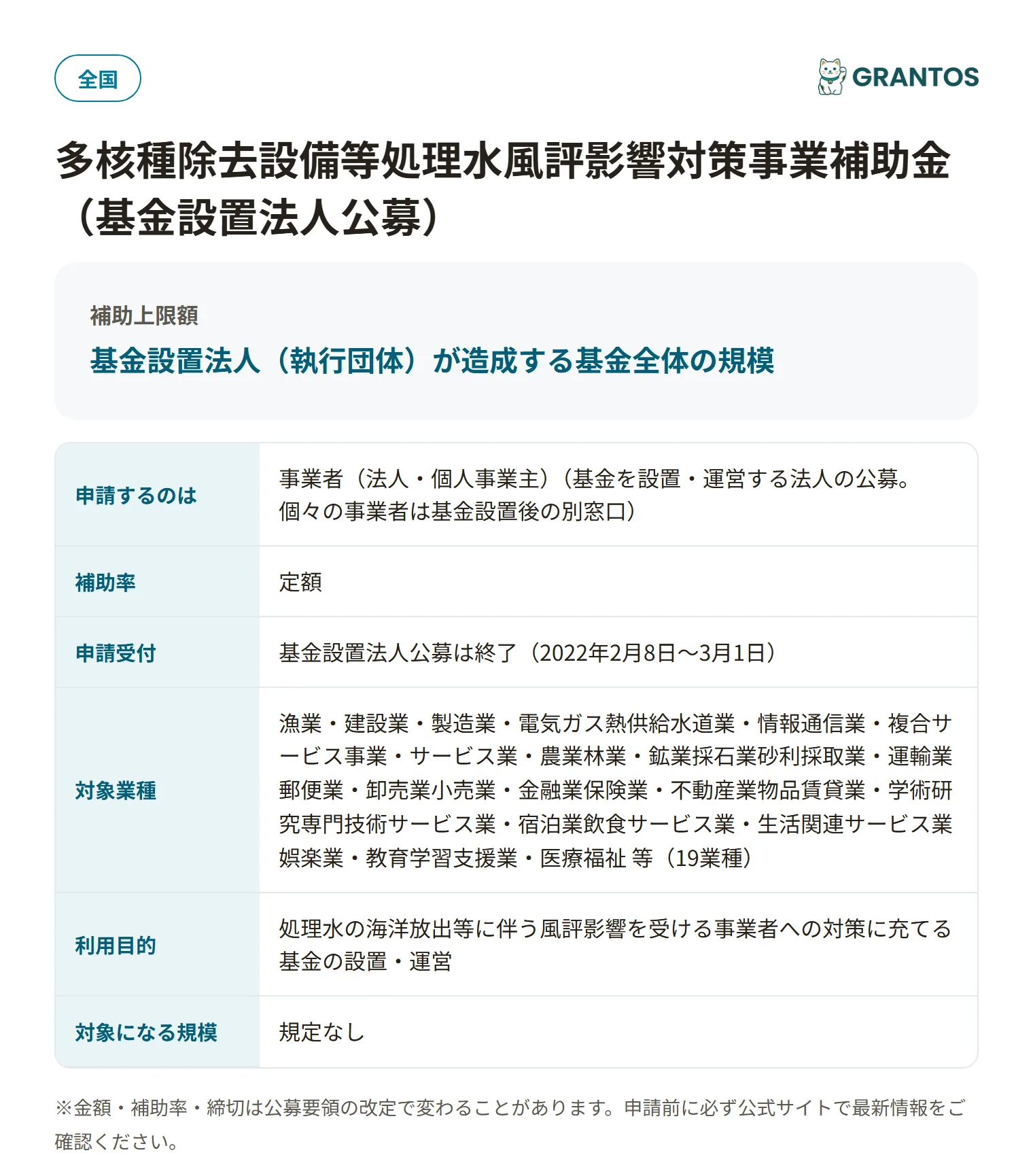 処理水風評影響対策事業補助金の対象・金額・締切の概要