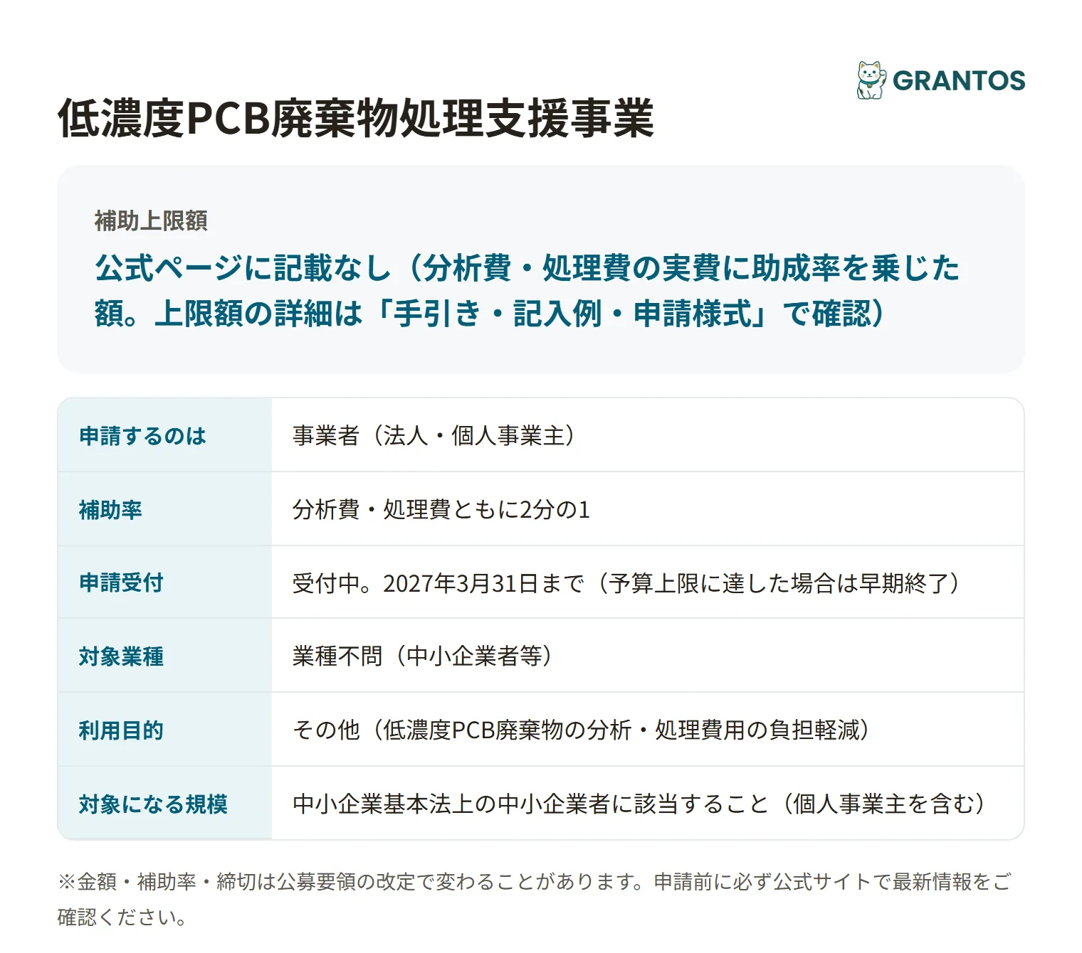 低濃度PCB廃棄物処理支援事業の対象・助成率の概要