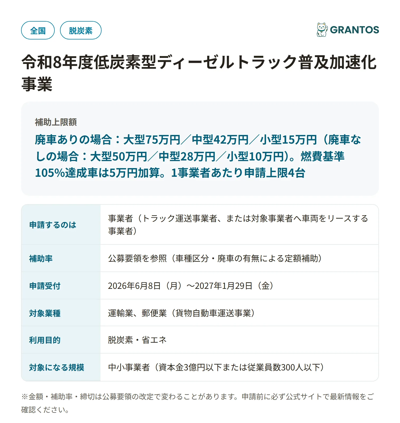 令和8年度低炭素型ディーゼルトラック普及加速化事業の対象・金額・締切の概要