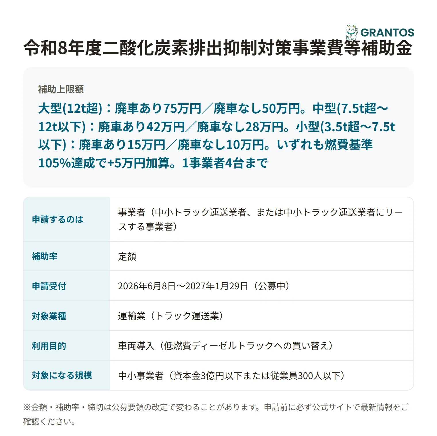 低炭素型ディーゼルトラック普及加速化事業の対象・金額・締切の概要