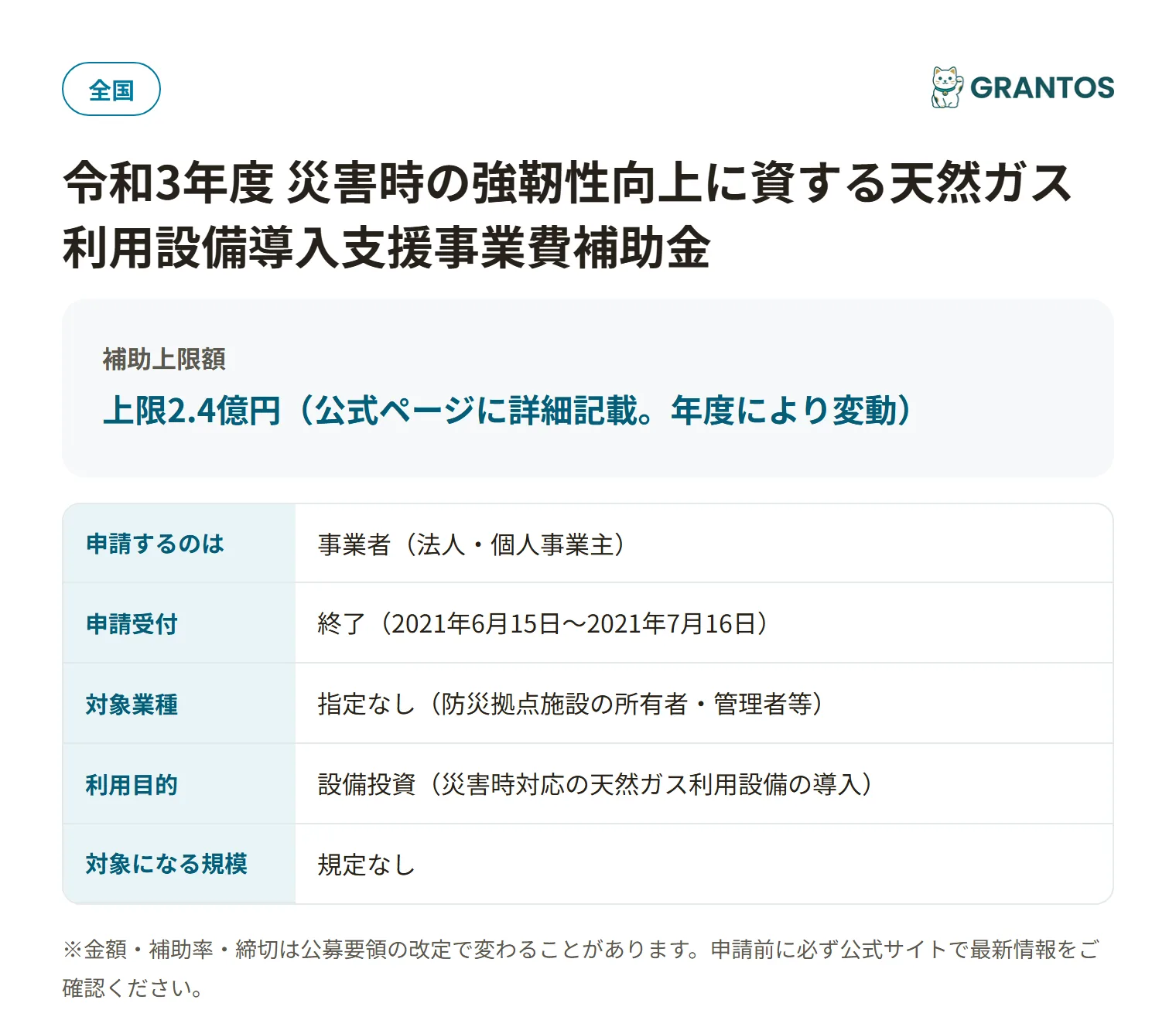 天然ガス利用設備導入支援補助金の対象・金額・締切の概要