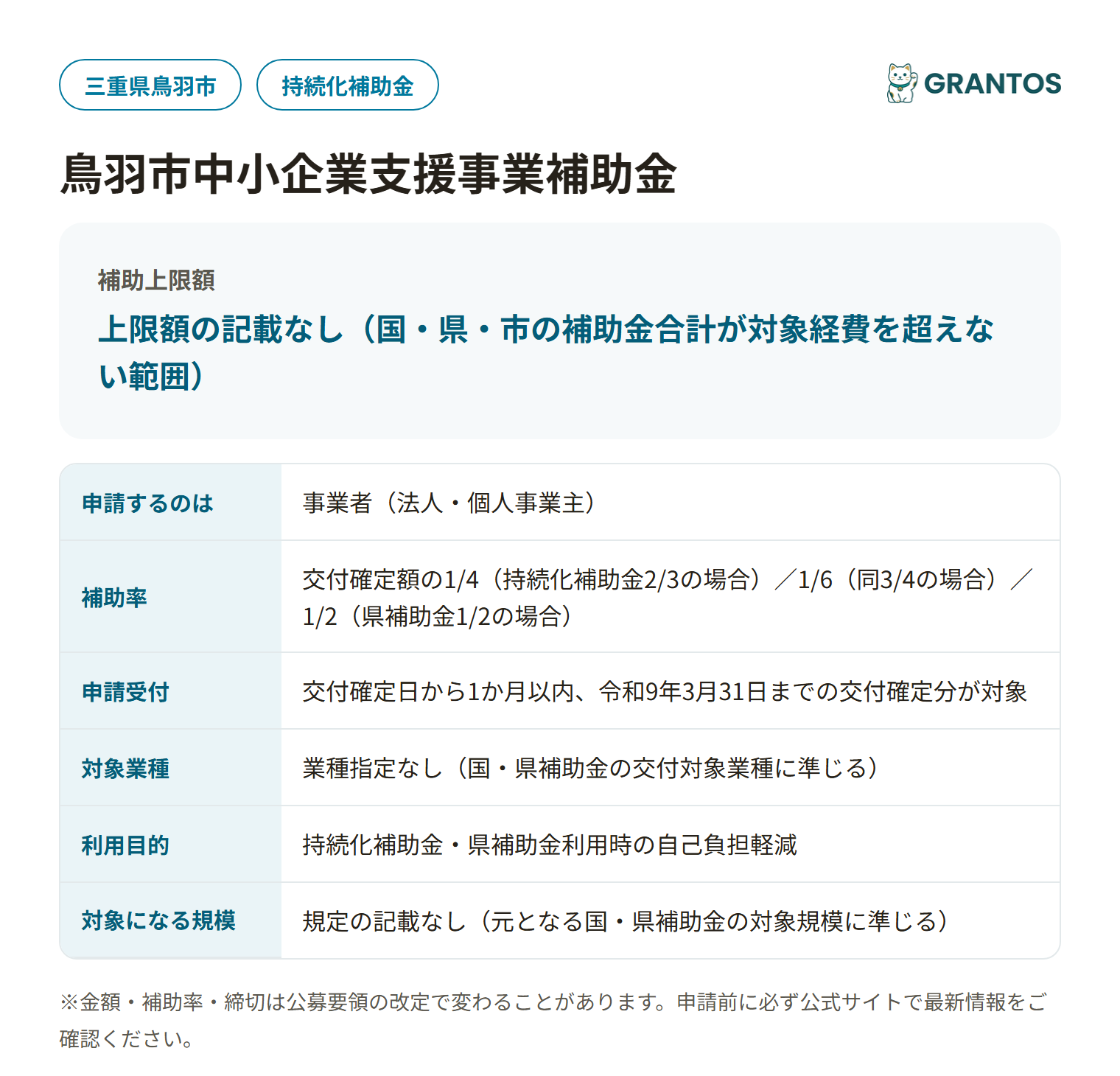 鳥羽市中小企業支援事業補助金の対象・金額・締切の概要