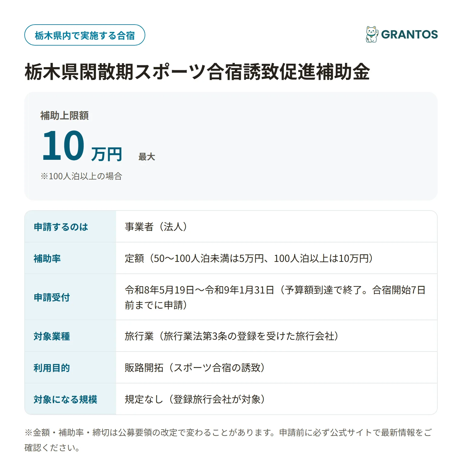 栃木県閑散期スポーツ合宿誘致促進補助金の対象・金額・締切の概要