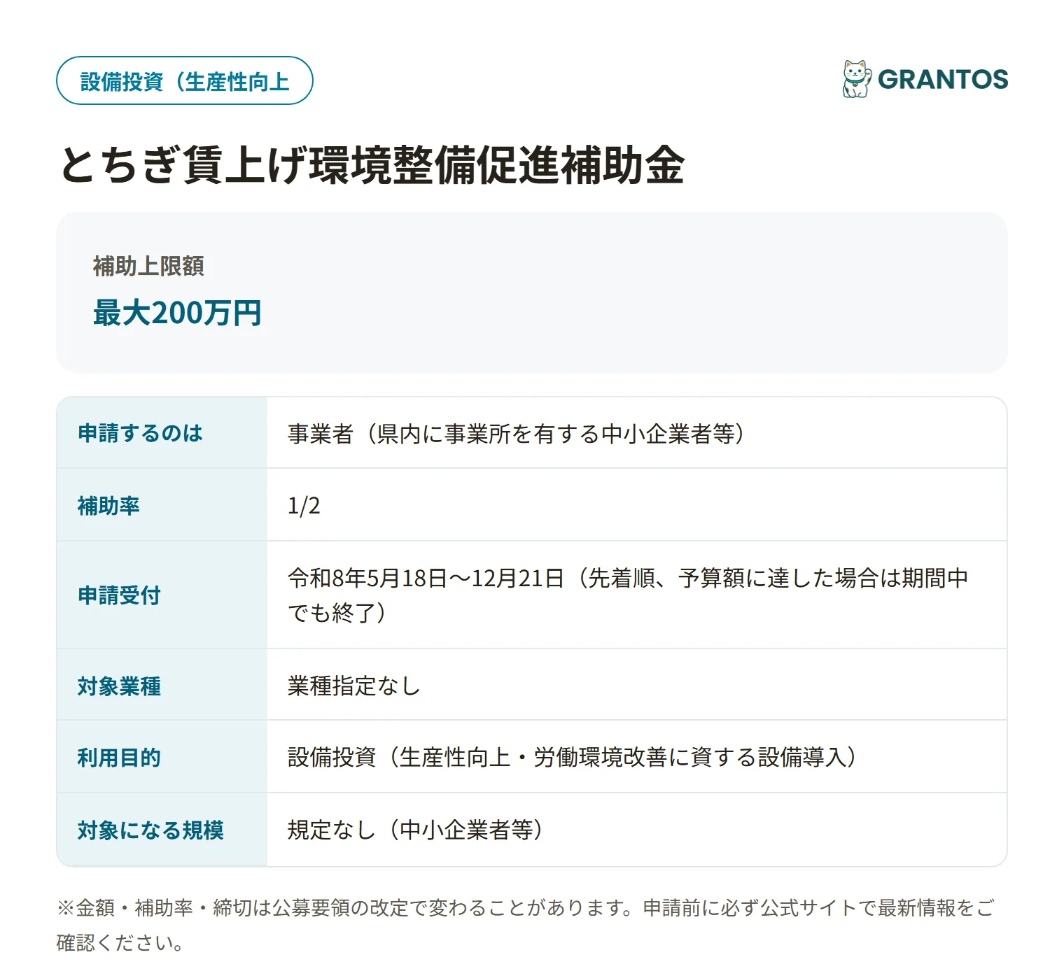 とちぎ賃上げ環境整備促進補助金の対象・金額・締切の概要