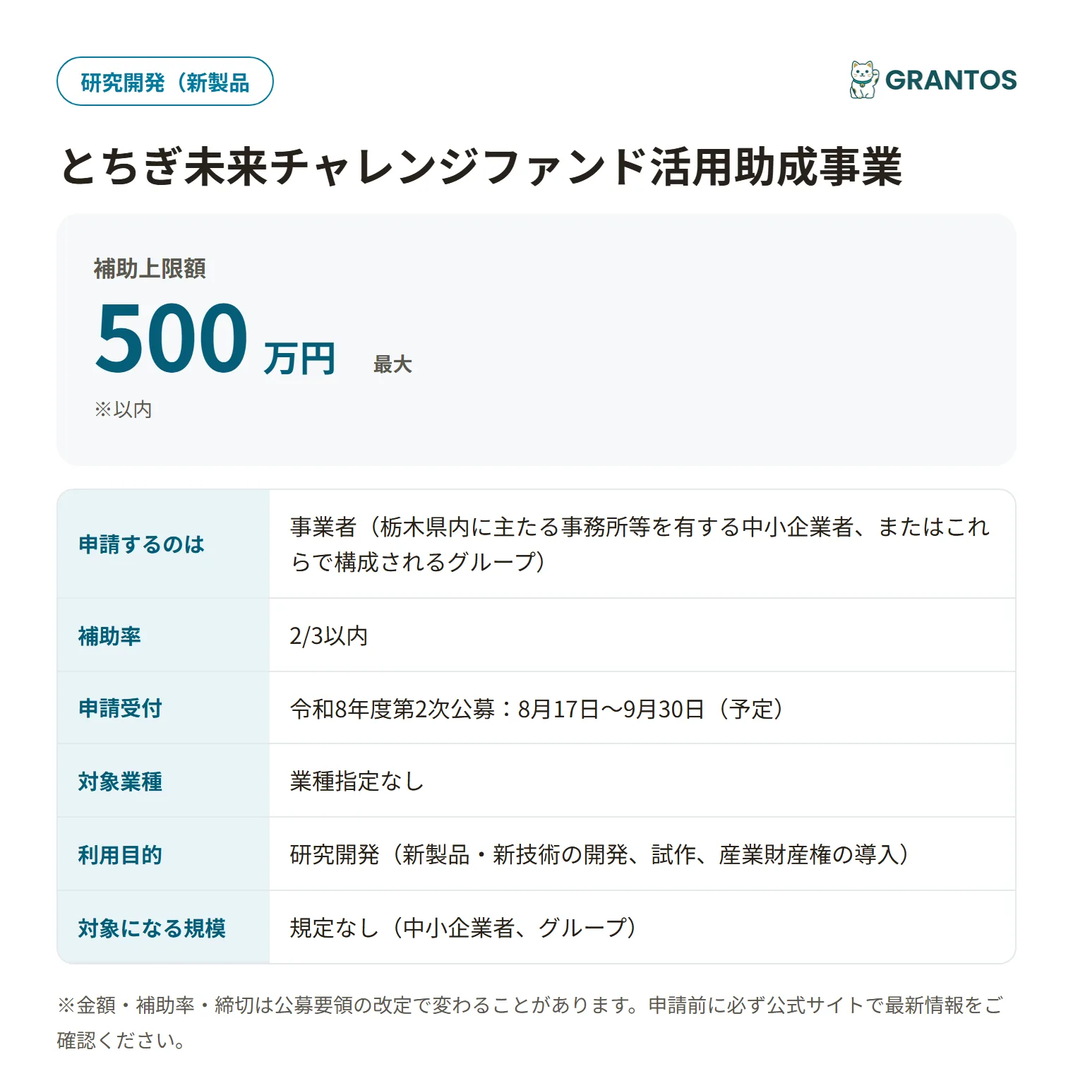 技術高度化・製品開発等助成事業の対象・金額・締切の概要