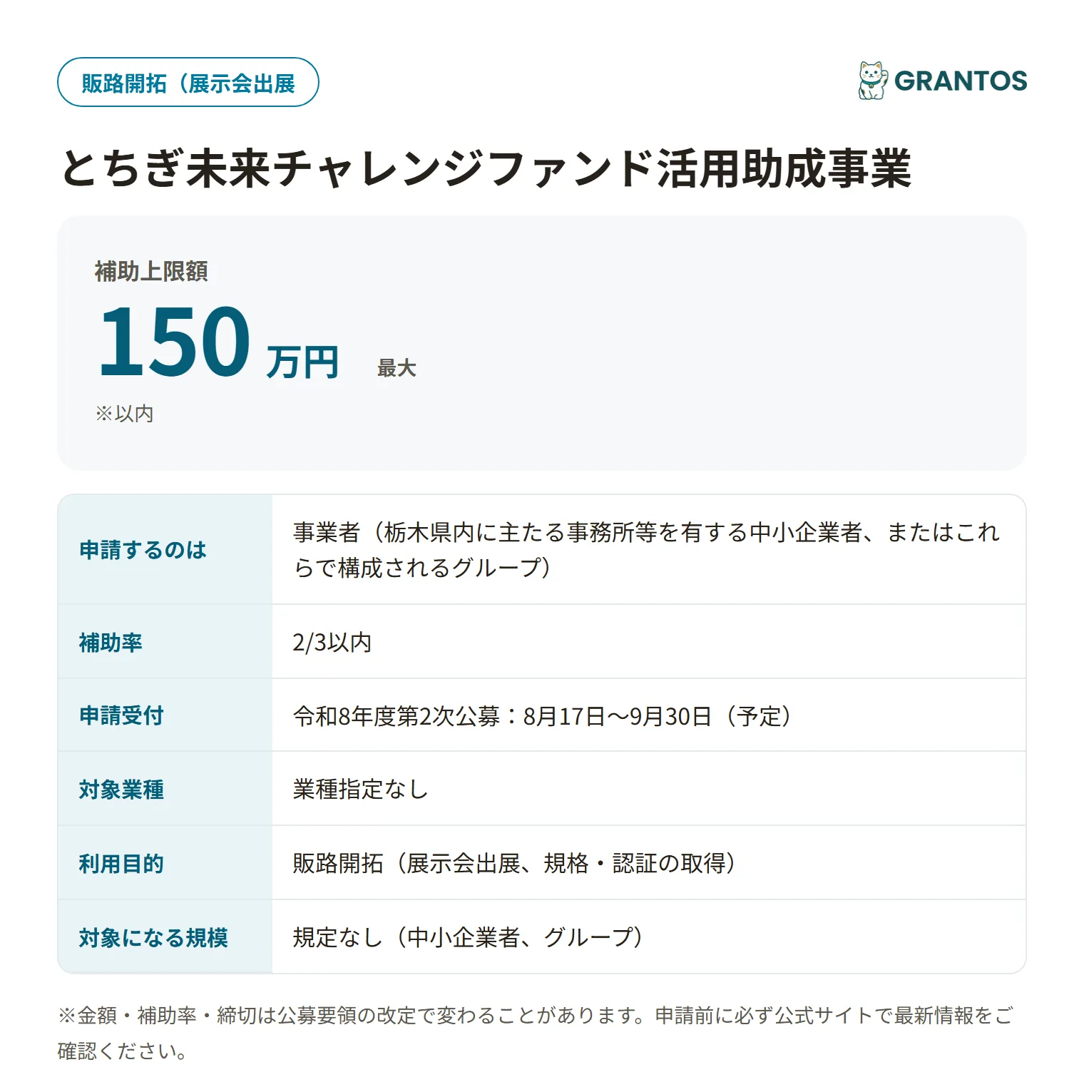 販路開拓・認証取得助成事業の対象・金額・締切の概要