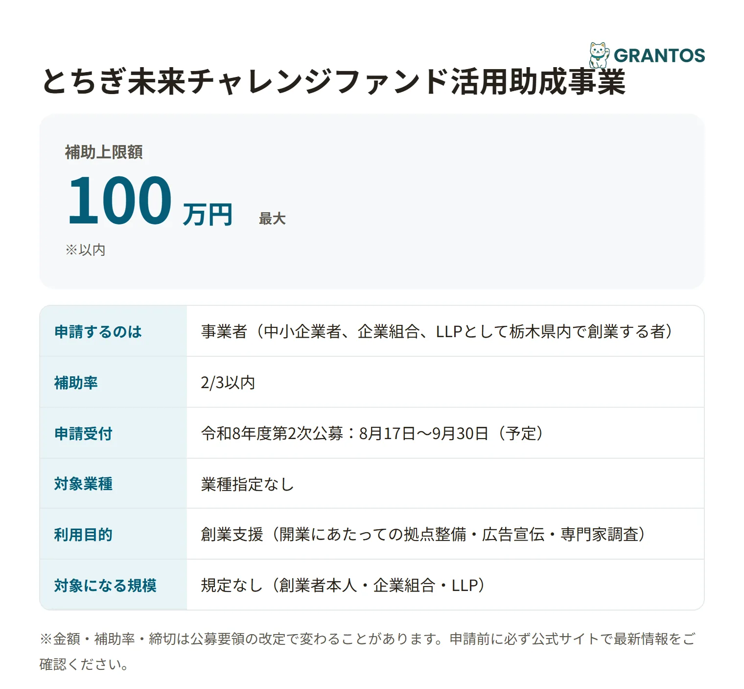創業支援事業（新規創業支援）の対象・金額・締切の概要