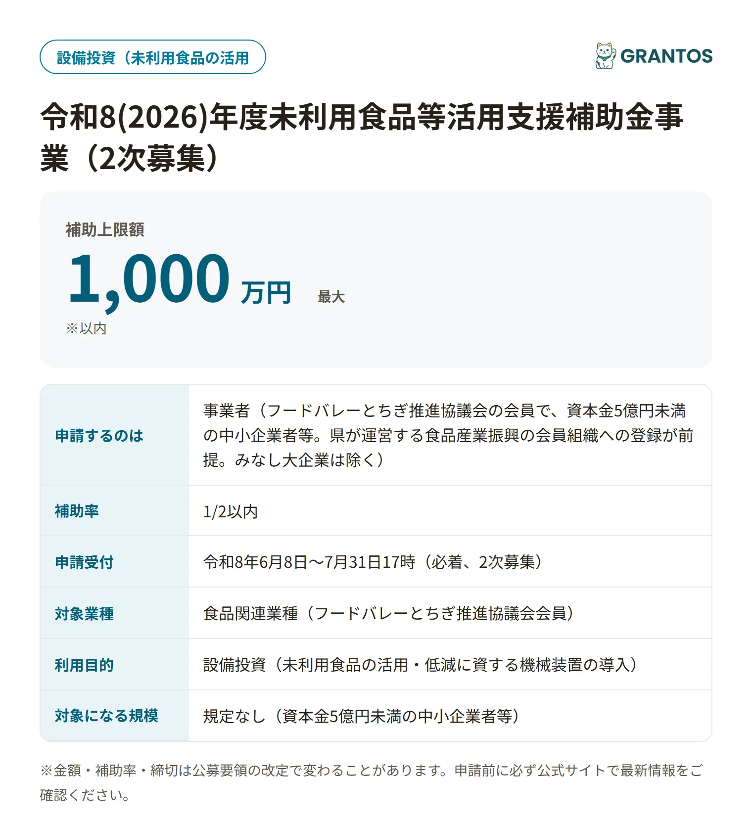 未利用食品等活用支援補助金の対象・金額・締切の概要