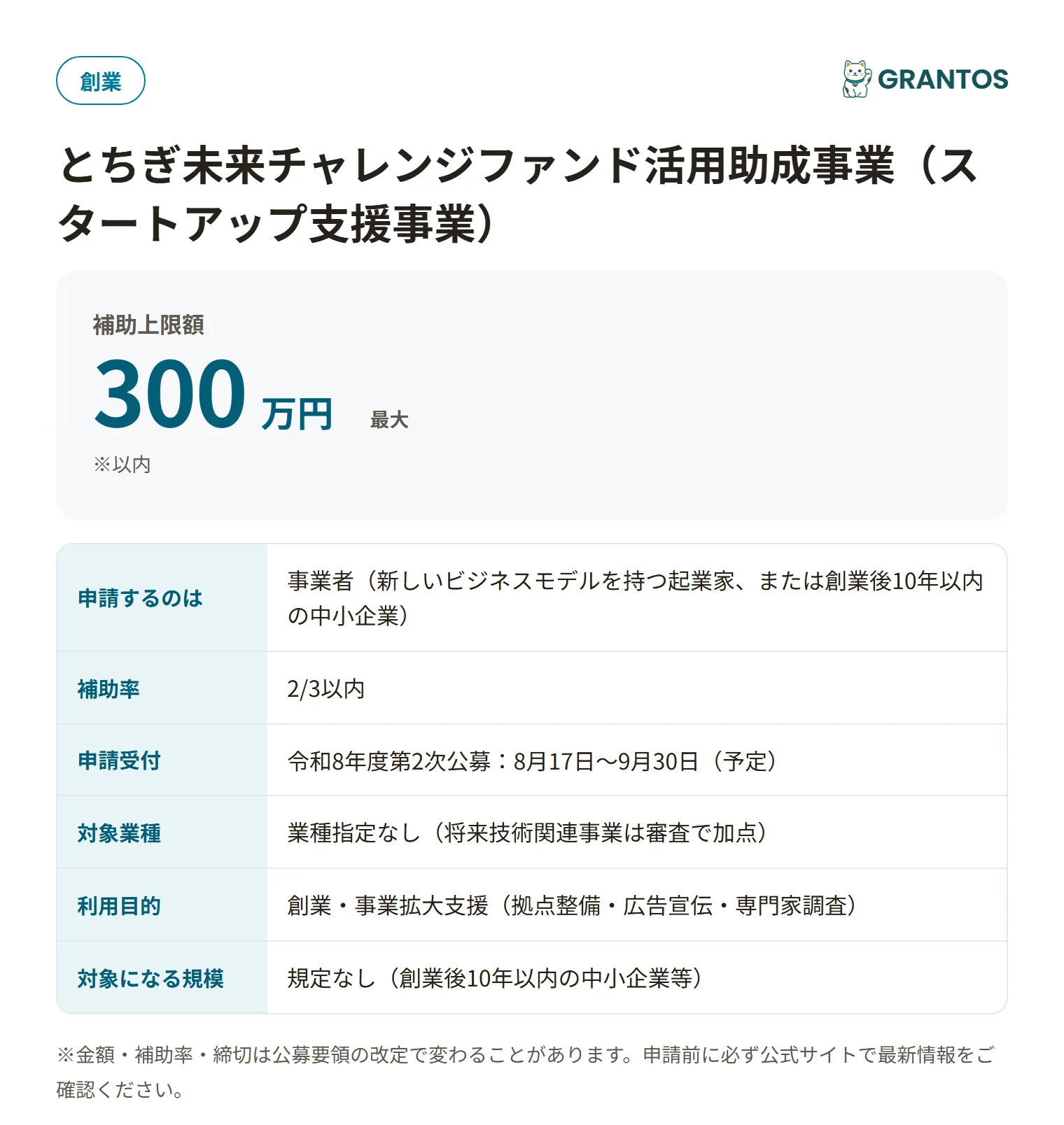スタートアップ支援事業の対象・金額・締切の概要