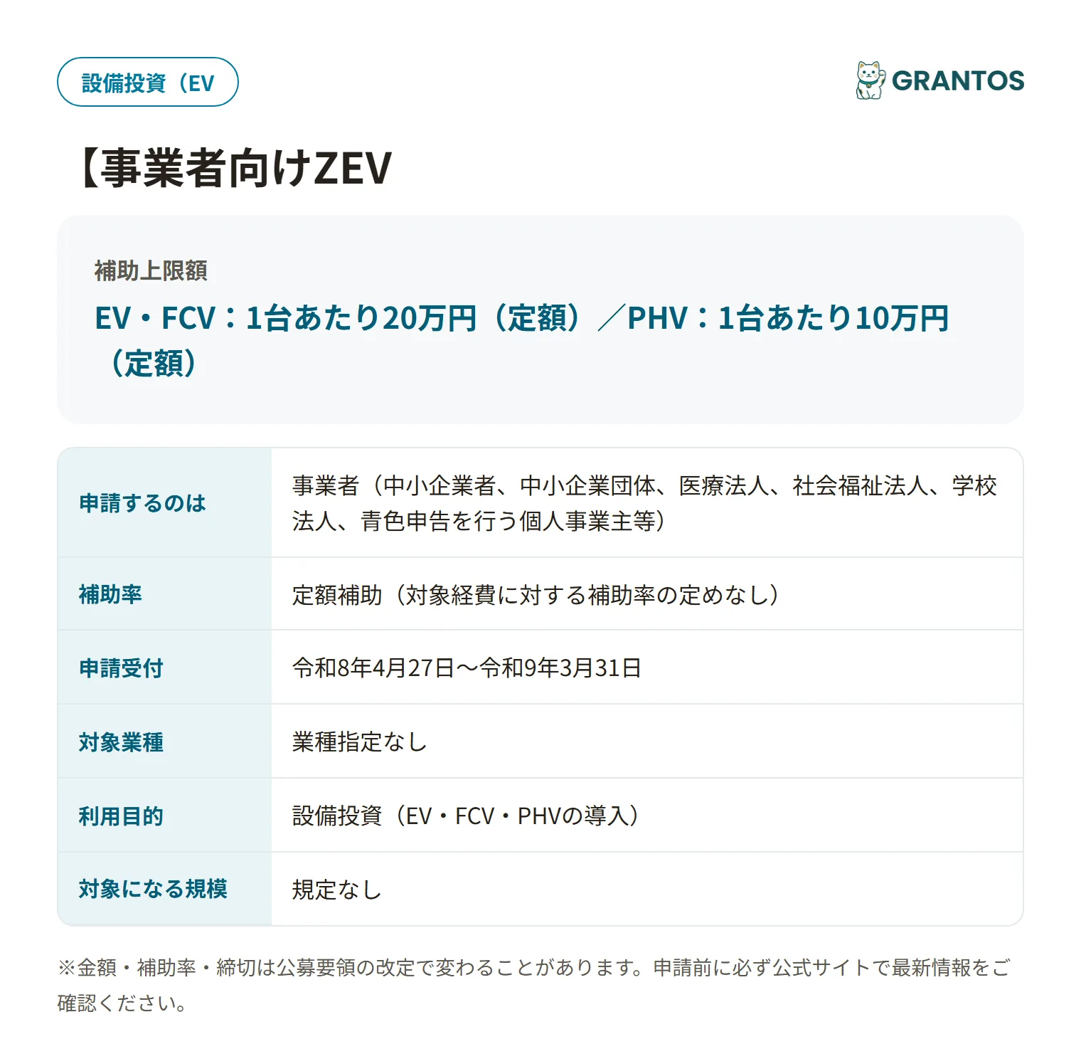 事業者向けZEV導入補助金の対象・金額・締切の概要