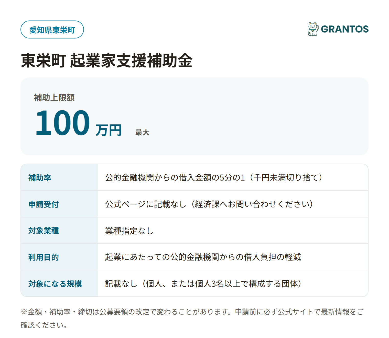 東栄町起業家支援補助金の対象・金額・締切の概要