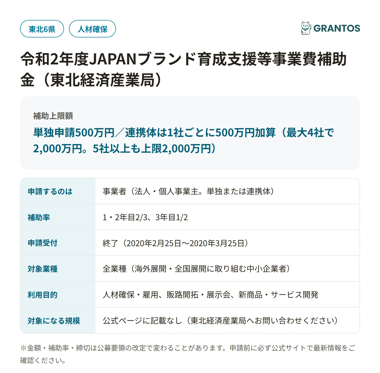 JAPANブランド育成支援事業費補助金の対象・金額・締切の概要