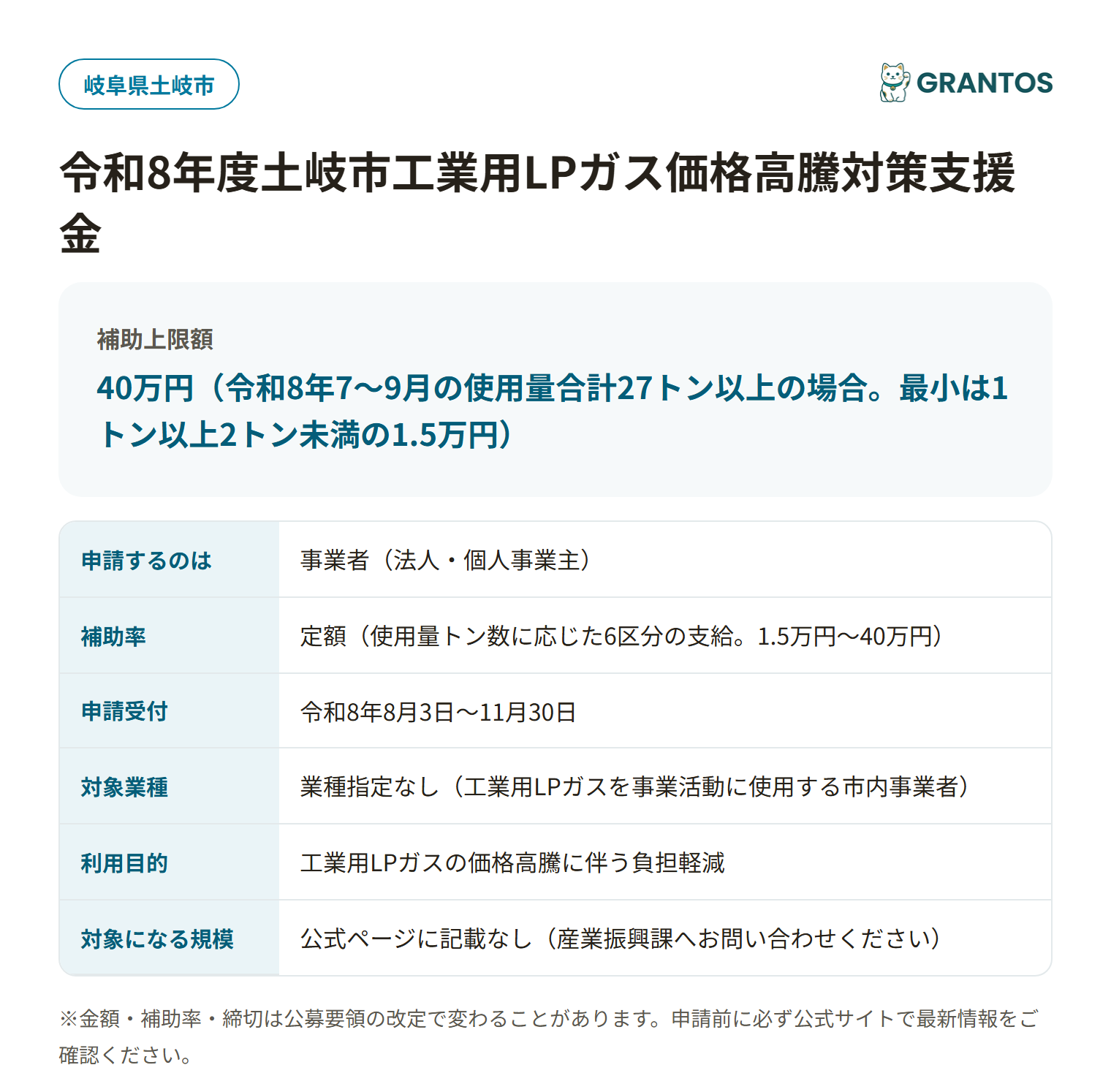 土岐市工業用LPガス価格高騰対策支援金の対象・金額・締切の概要