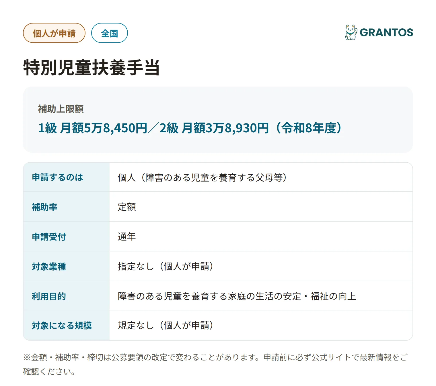 特別児童扶養手当の対象・金額・締切の概要