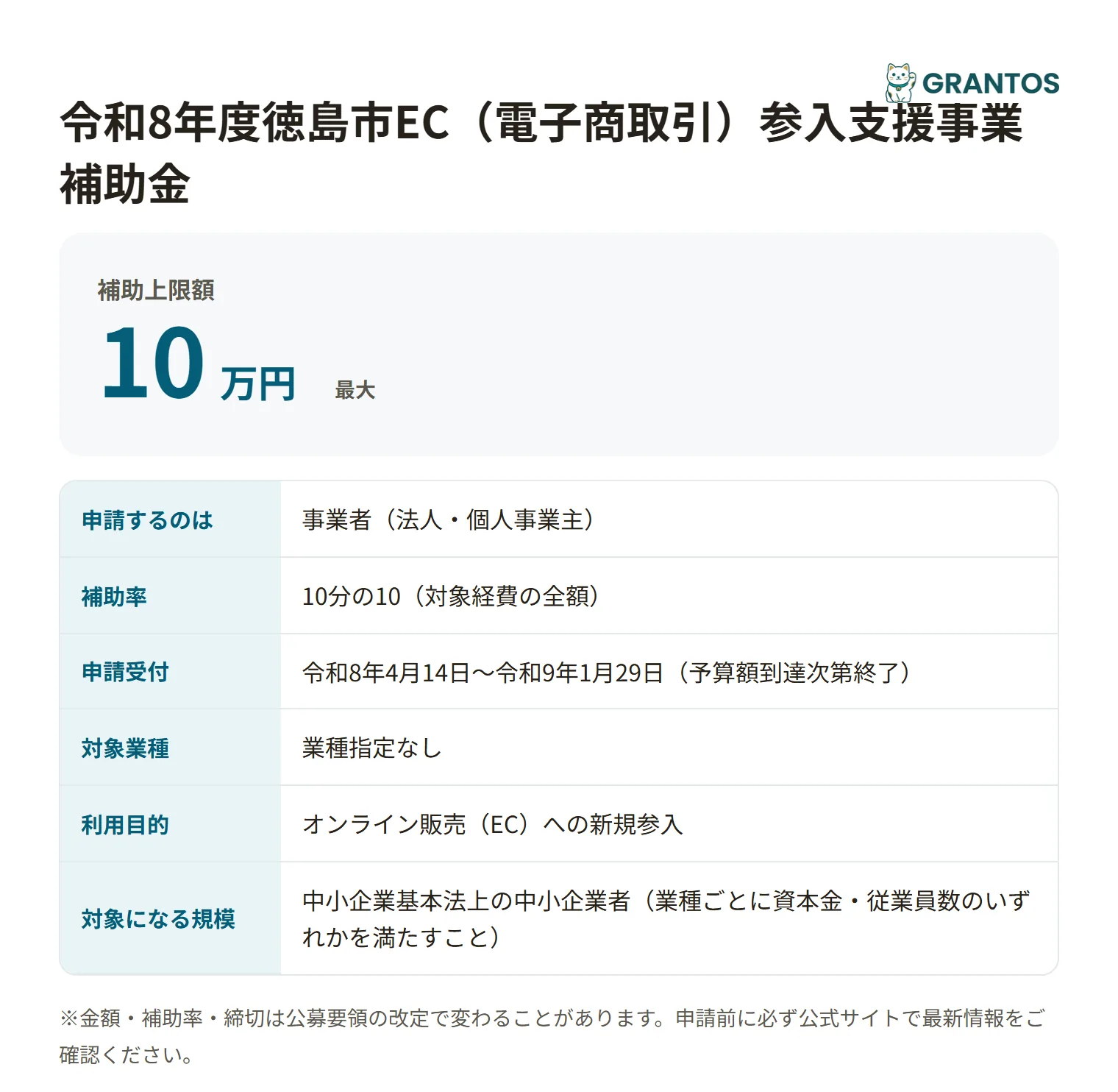 徳島市EC参入支援事業補助金の対象・金額・締切の概要