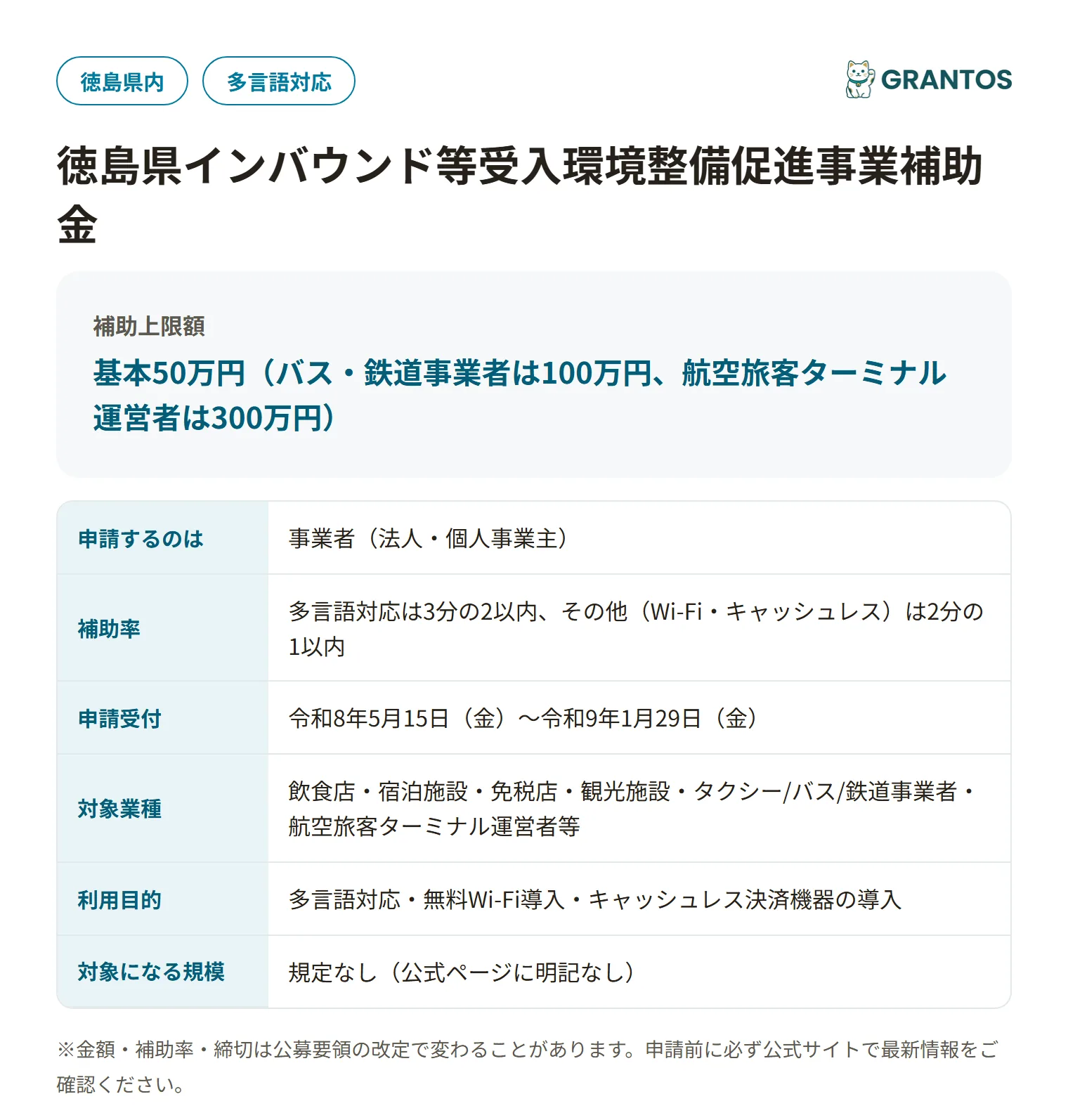 徳島県インバウンド等受入環境整備促進事業補助金の対象・金額・締切の概要