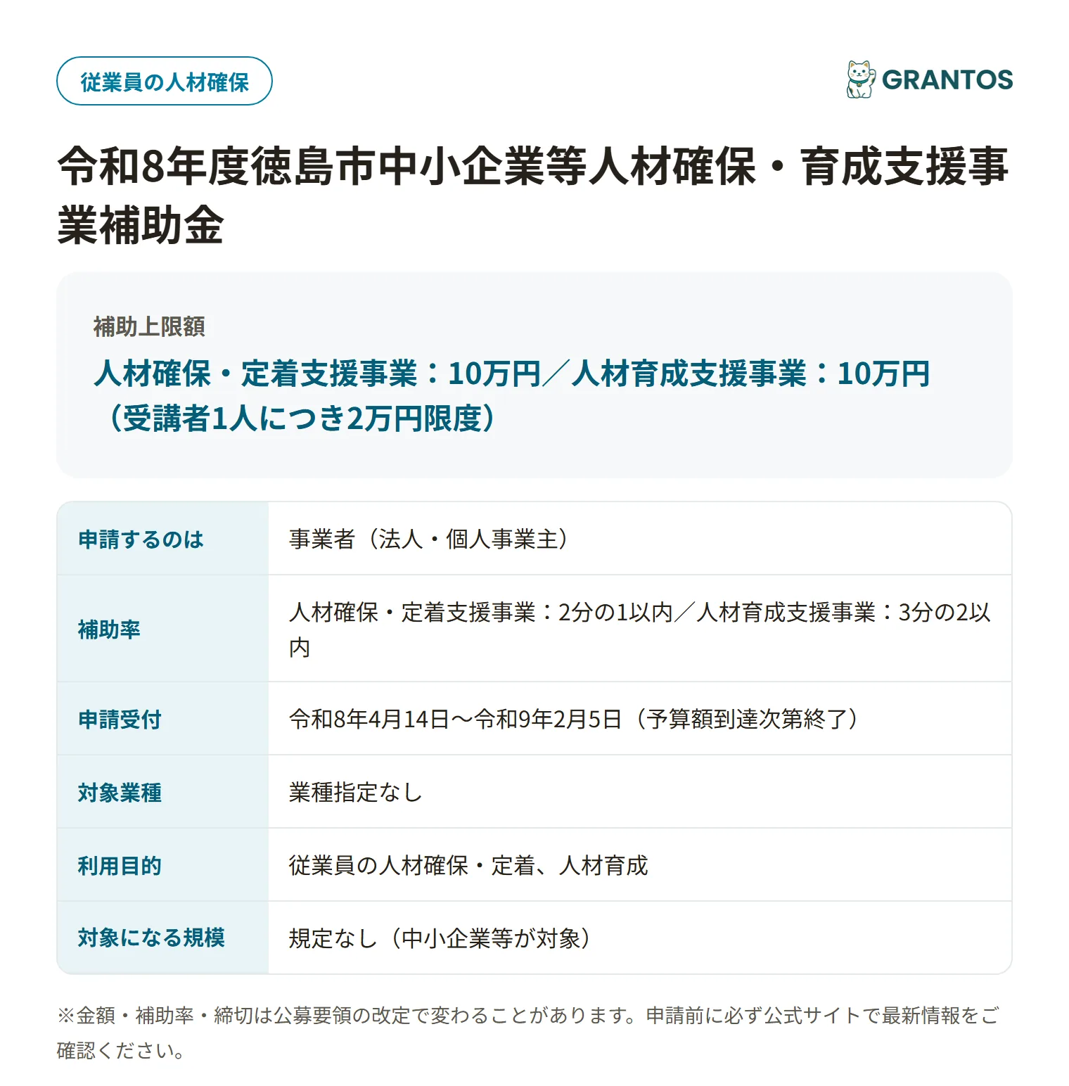 徳島市中小企業等人材確保・育成支援事業補助金の対象・金額・締切の概要