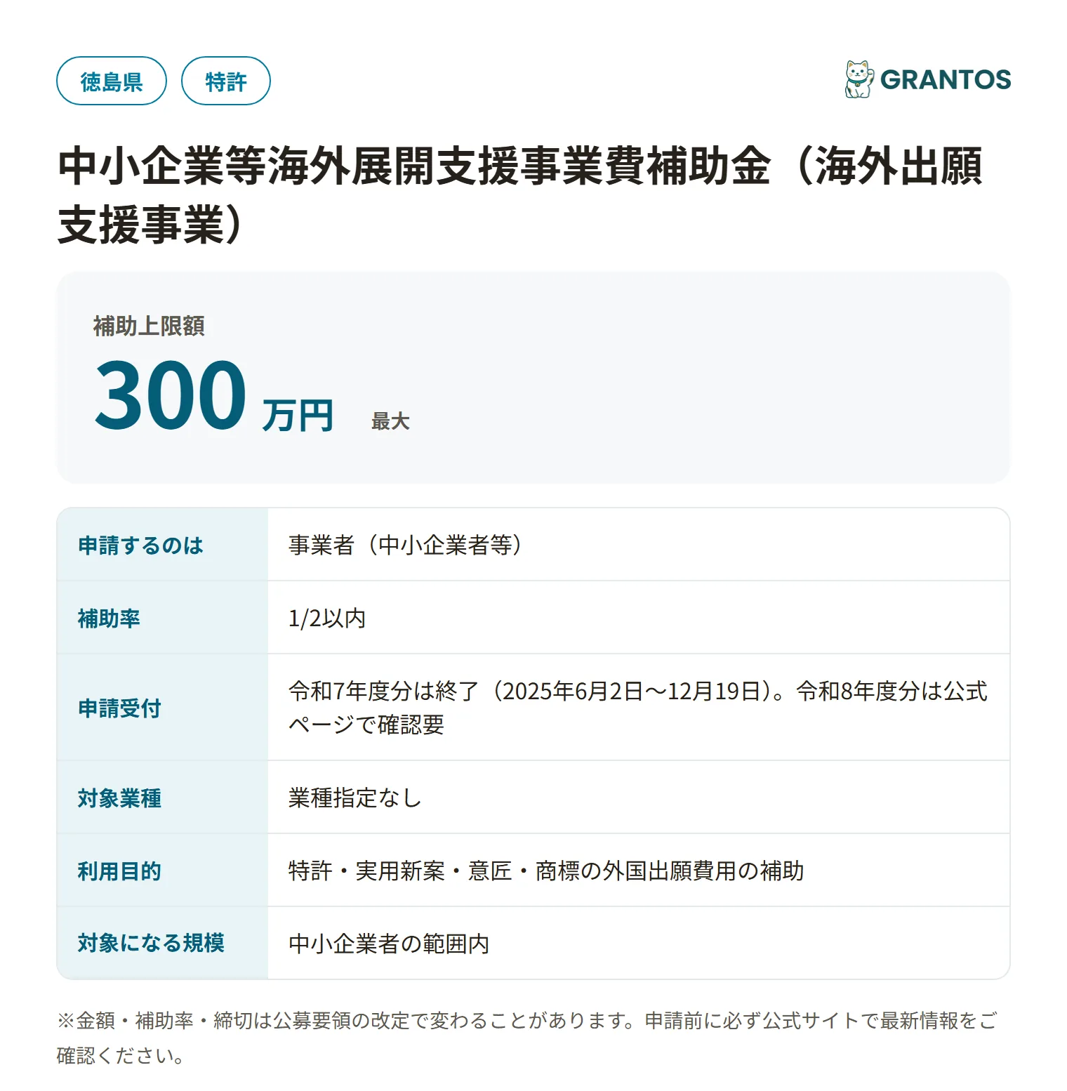 徳島県中小企業等海外展開支援事業費補助金（海外出願支援事業）の対象・金額・締切の概要