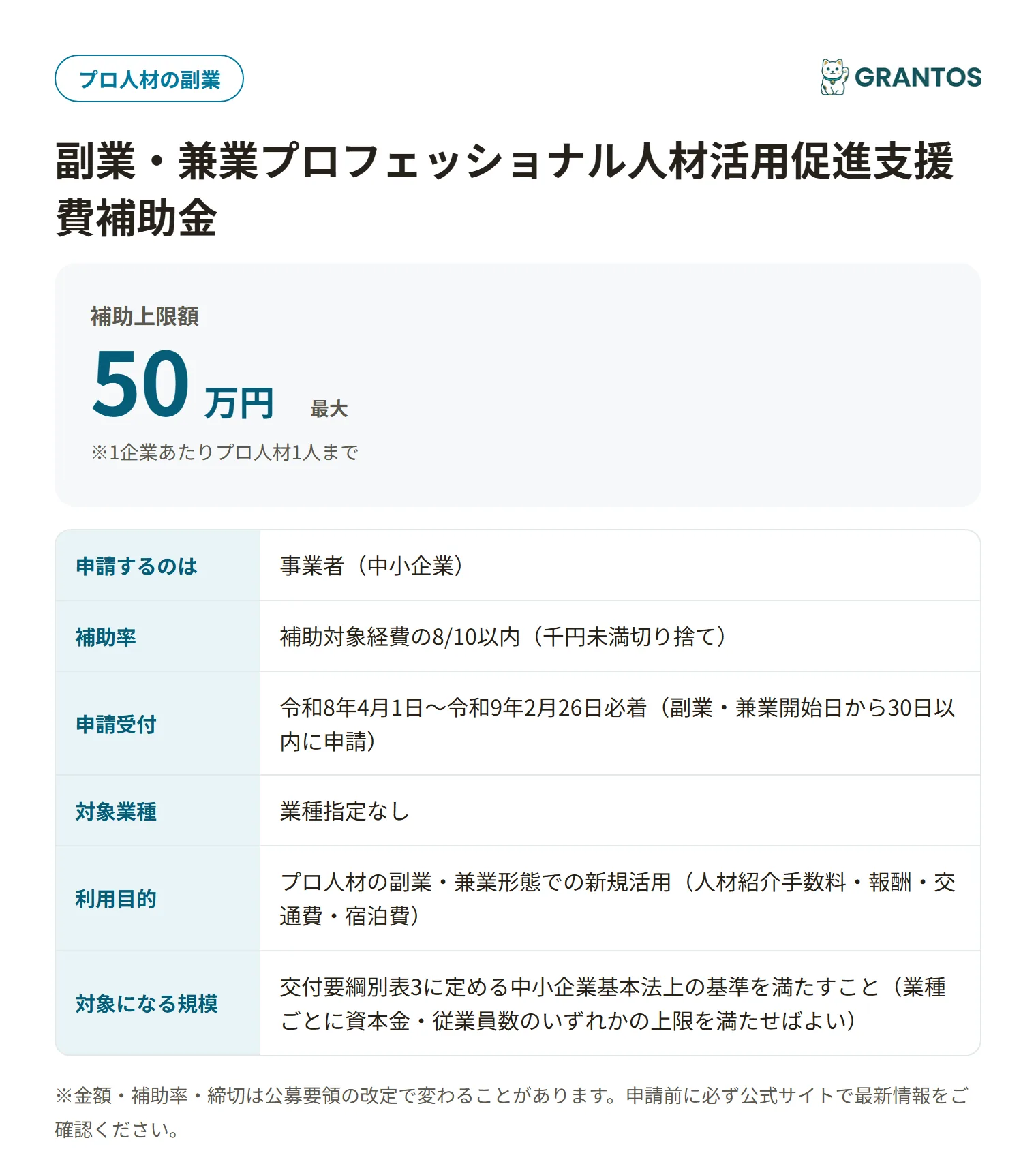 副業・兼業プロフェッショナル人材活用促進支援費補助金の対象・金額・締切の概要