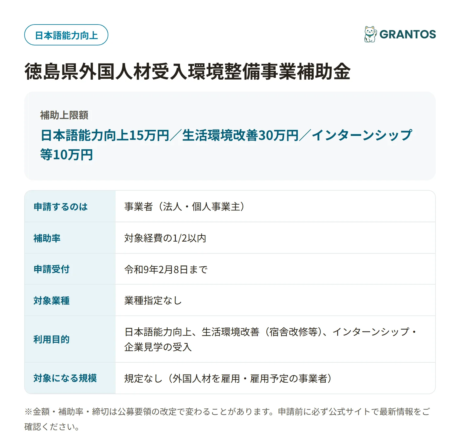 徳島県外国人材受入環境整備事業補助金の対象・金額・締切の概要