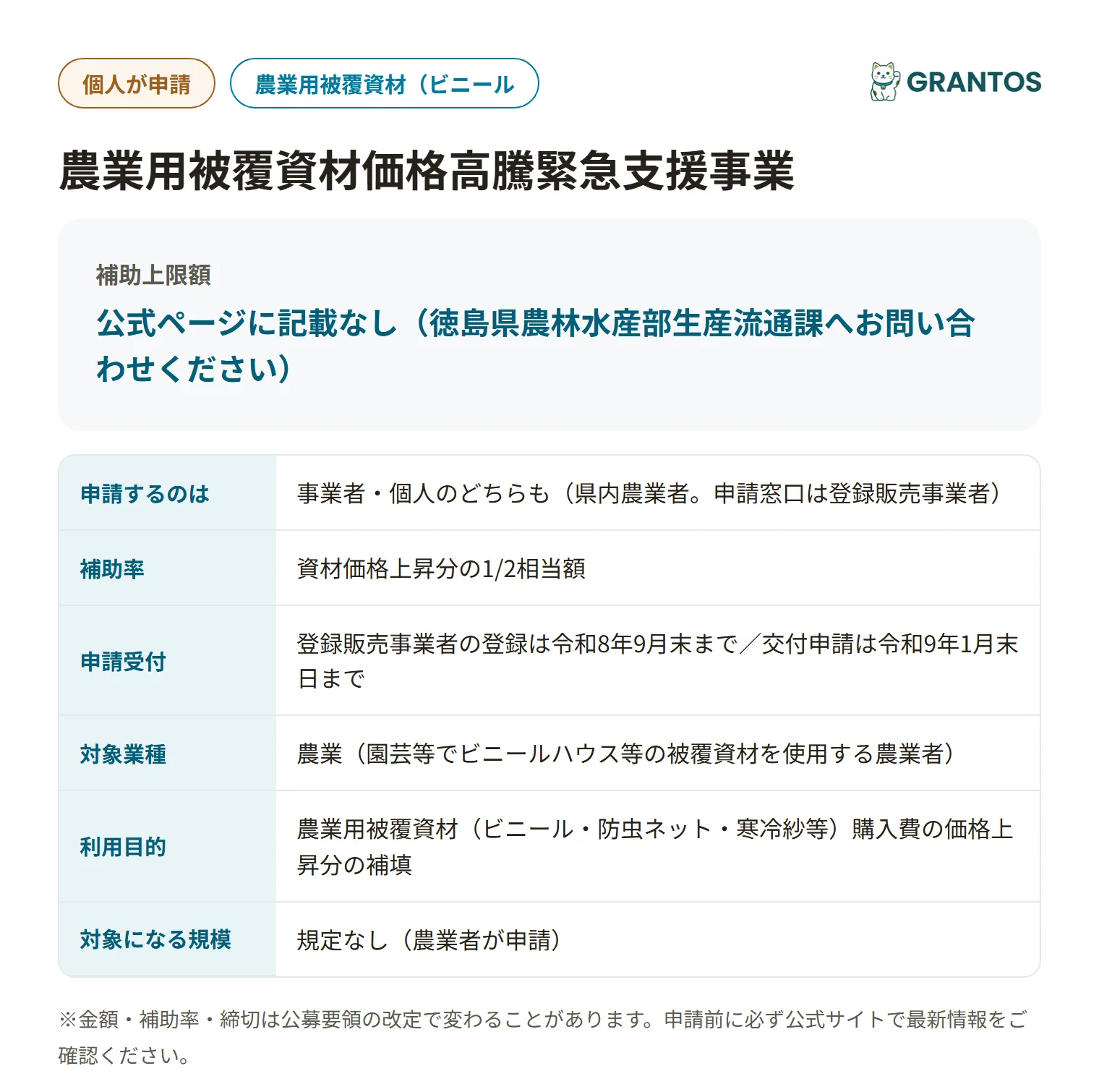 農業用被覆資材価格高騰緊急支援事業の対象・金額・締切の概要