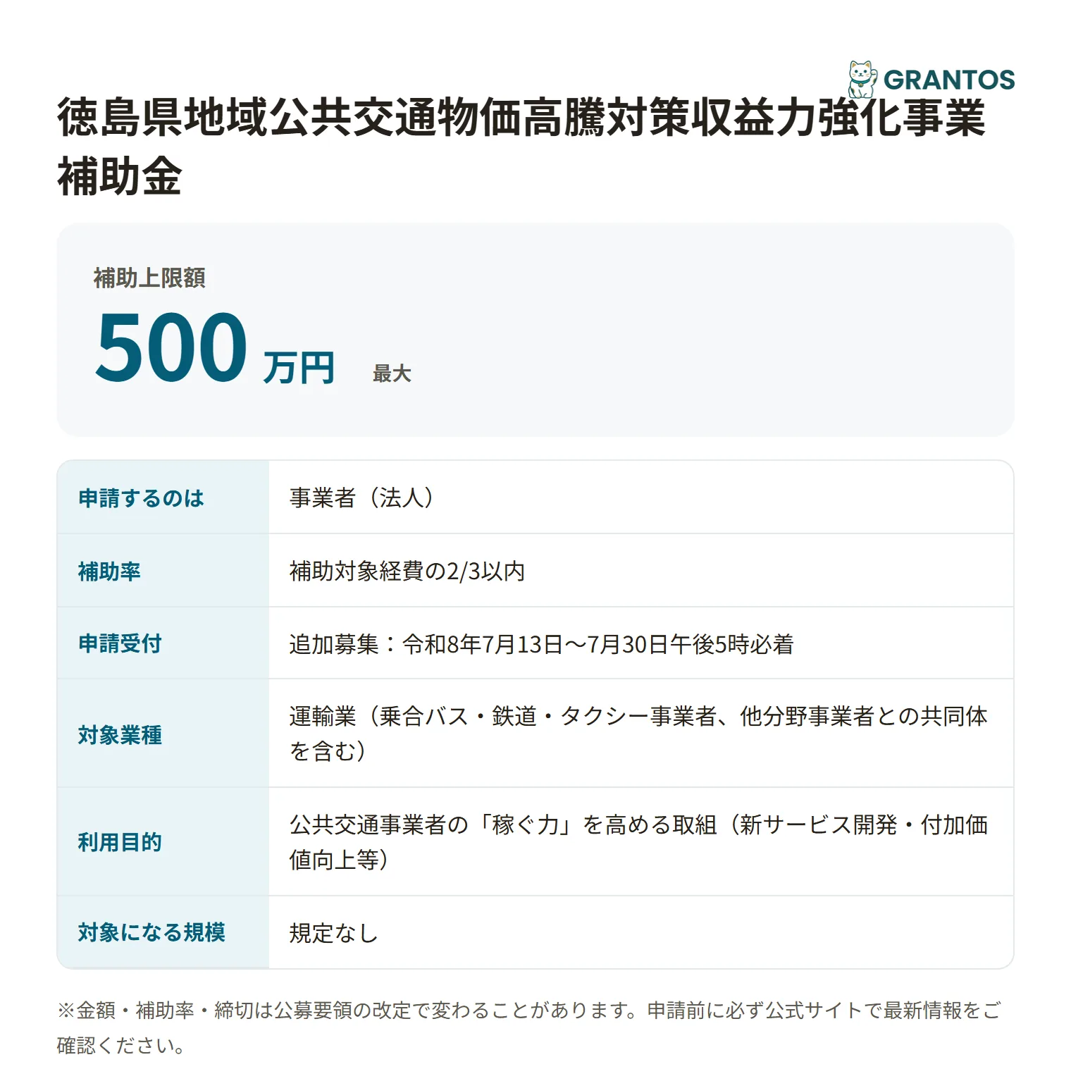 徳島県地域公共交通物価高騰対策収益力強化事業補助金の対象・金額・締切の概要