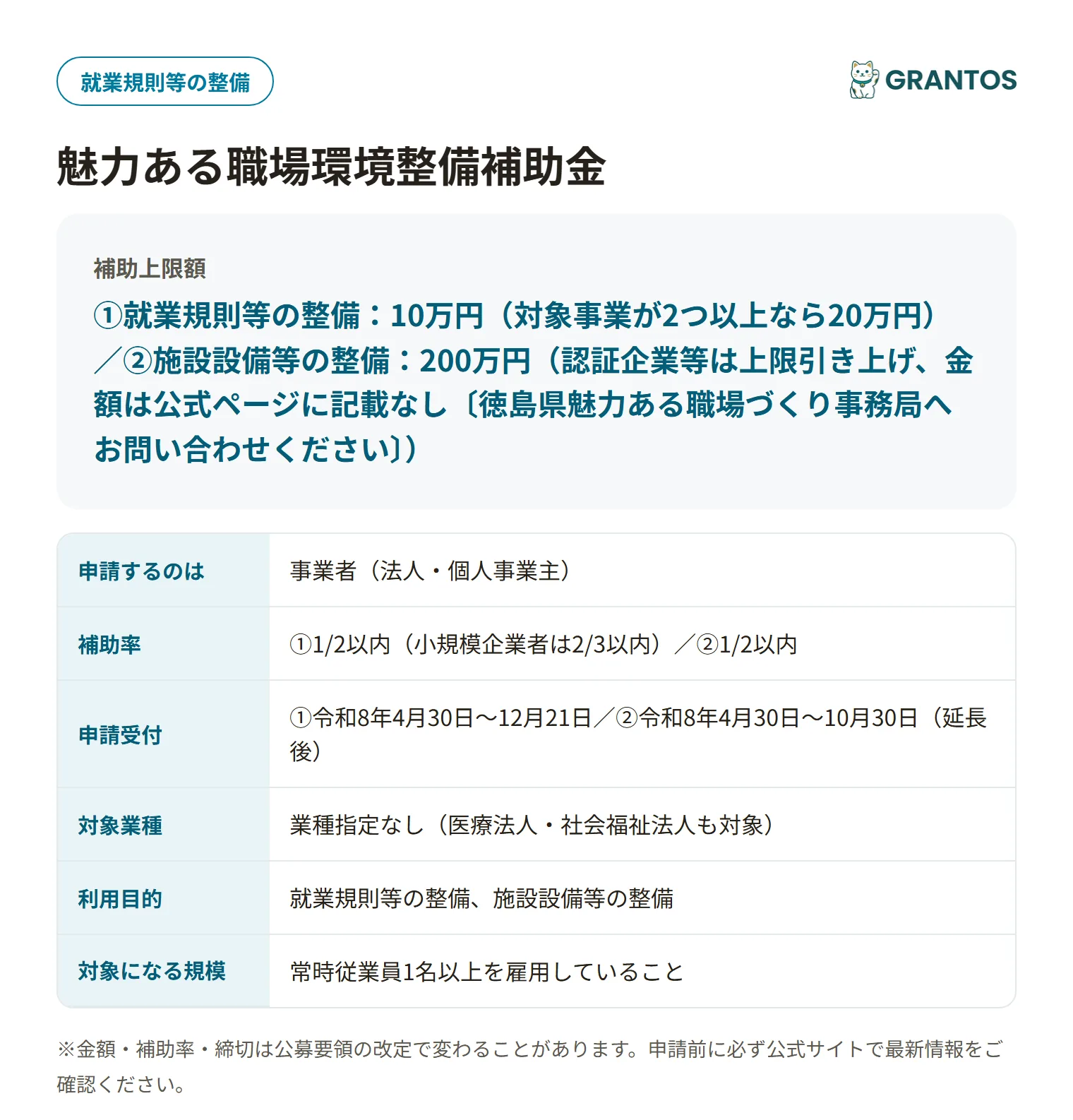 魅力ある職場環境整備補助金の対象・金額・締切の概要