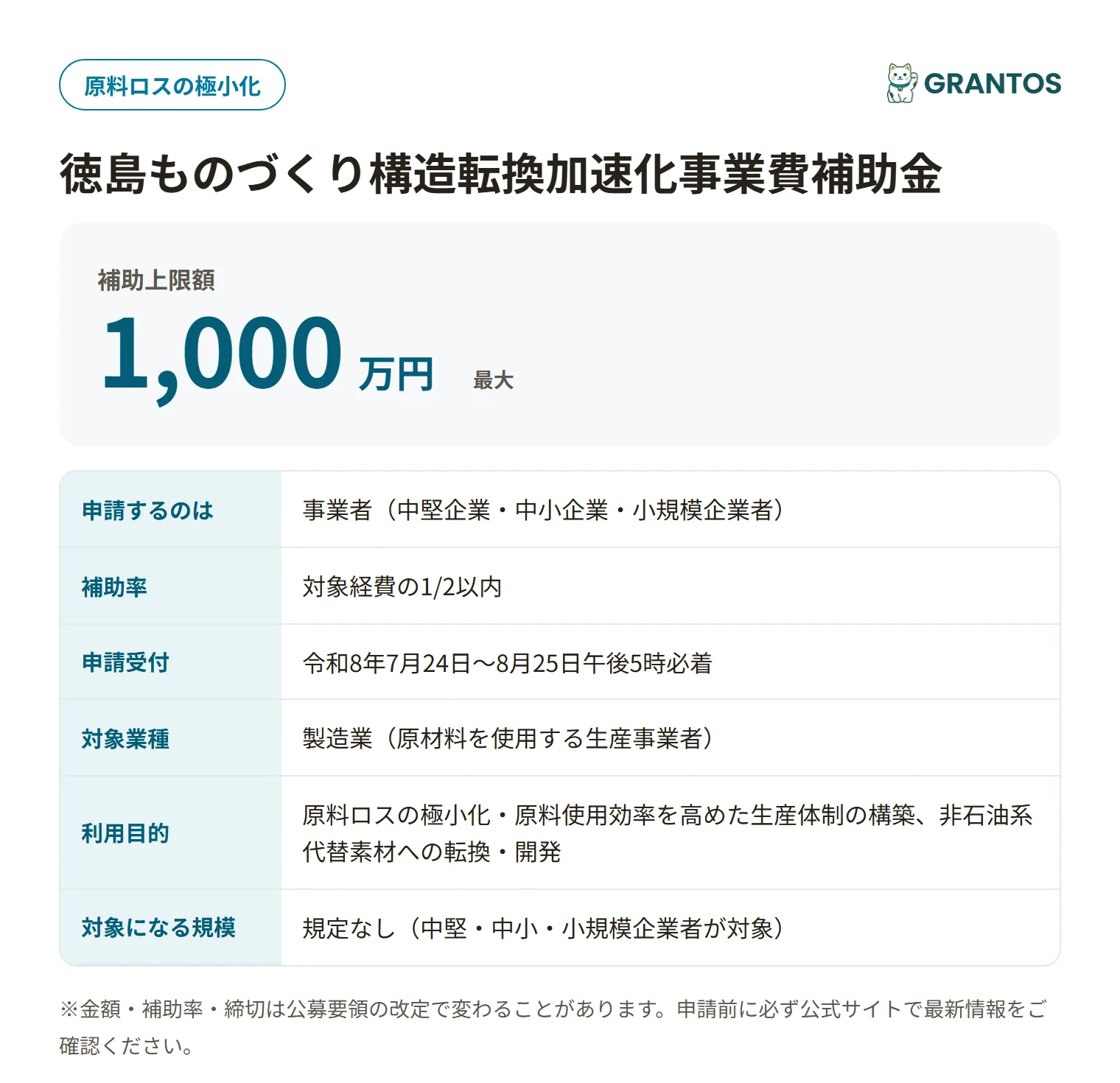 徳島ものづくり構造転換加速化事業費補助金の対象・金額・締切の概要