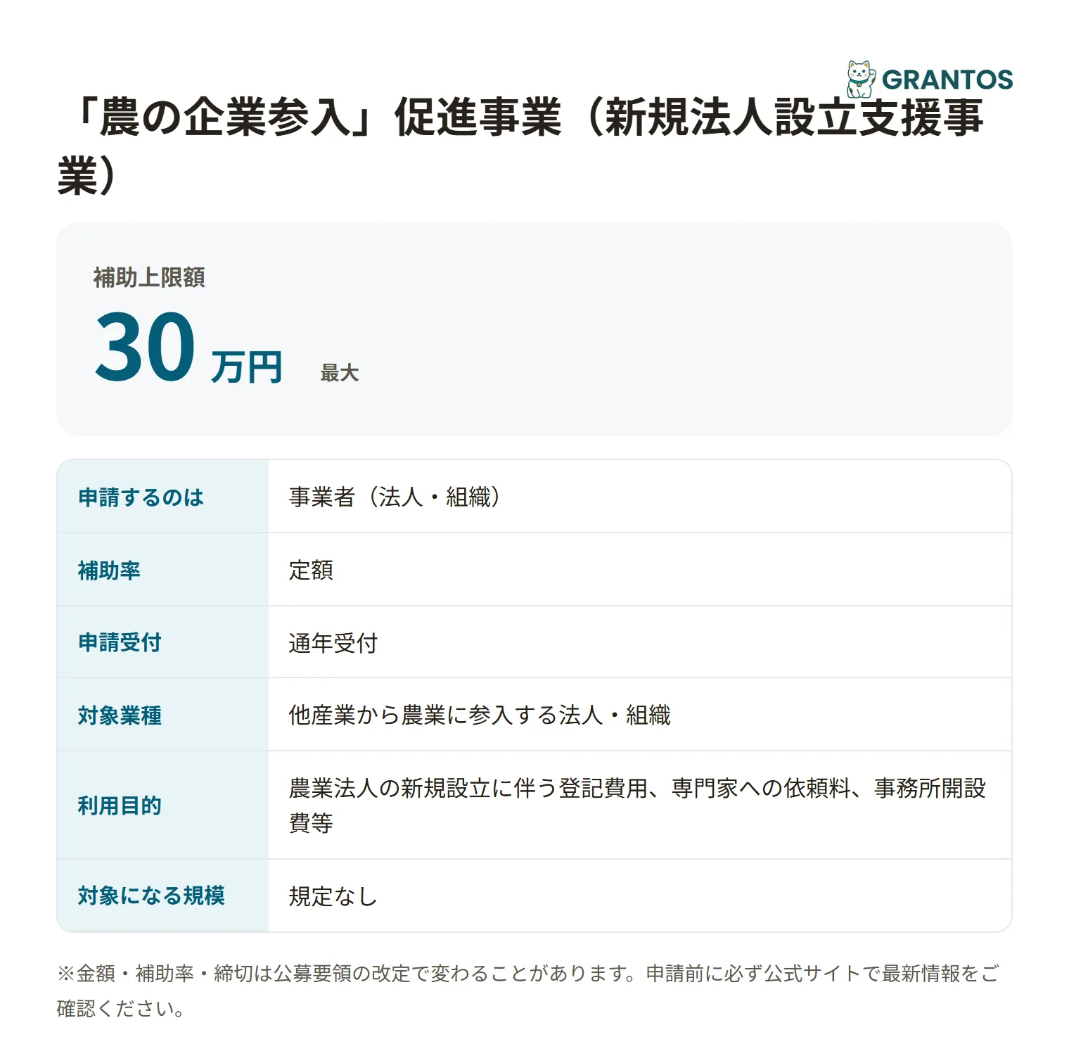 「農の企業参入」促進事業の対象・金額・締切の概要