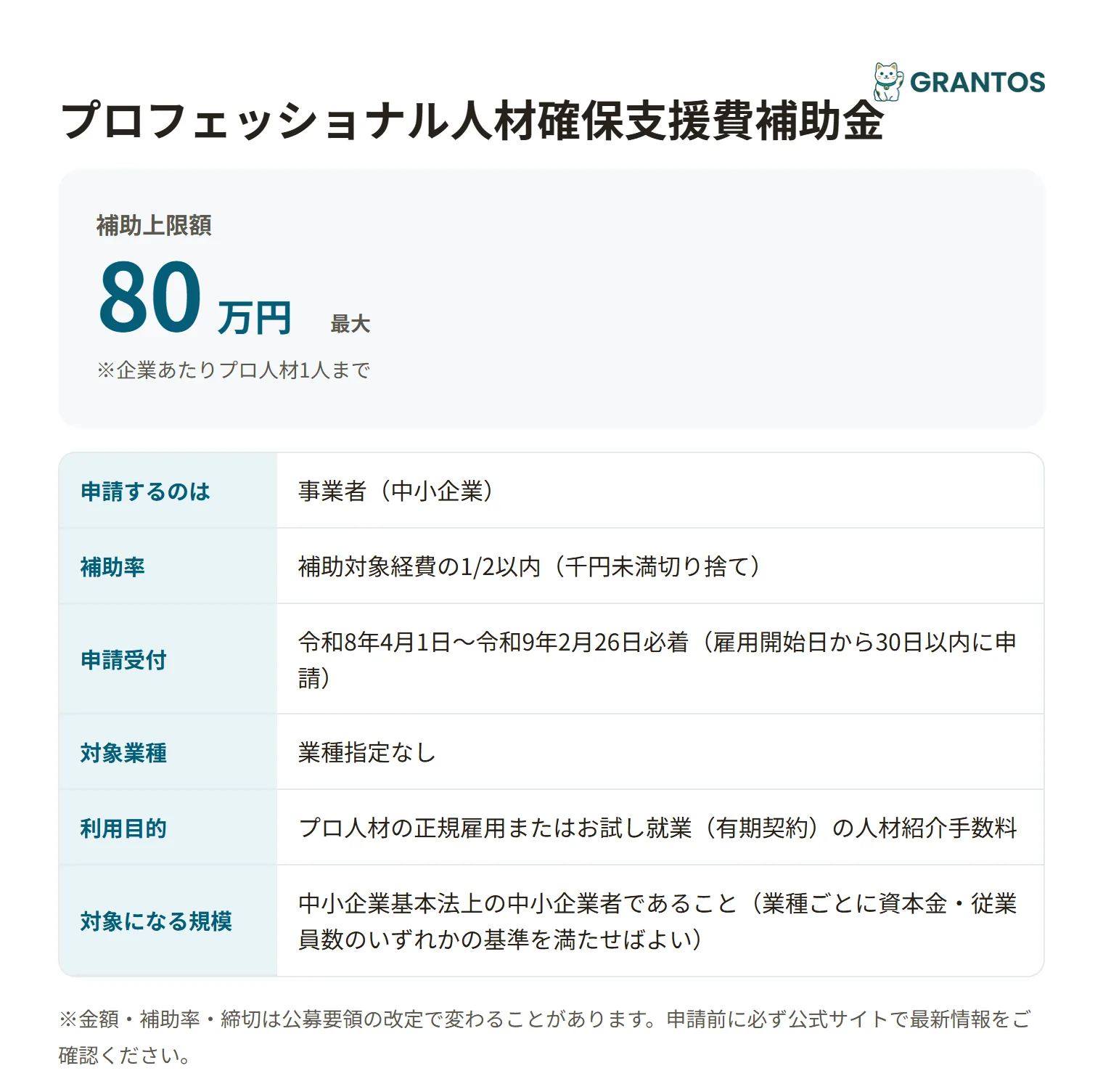 プロフェッショナル人材確保支援費補助金の対象・金額・締切の概要