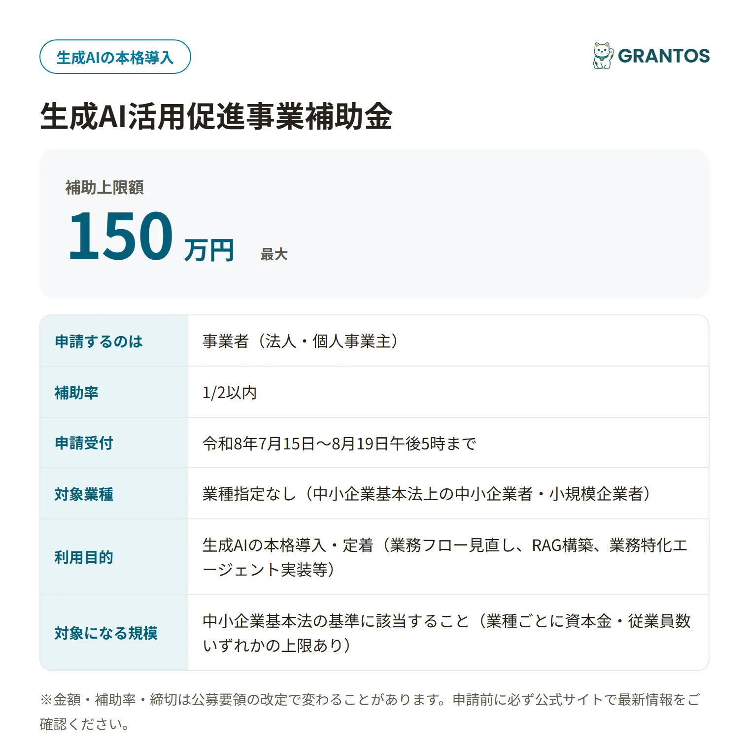 生成AI活用促進事業補助金の対象・金額・締切の概要