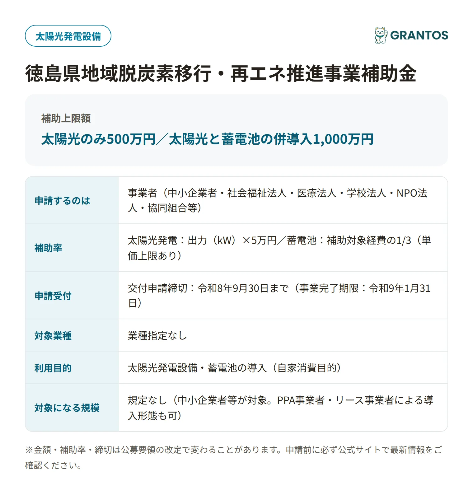事業者向け太陽光発電設備・蓄電池補助事業の対象・金額・締切の概要