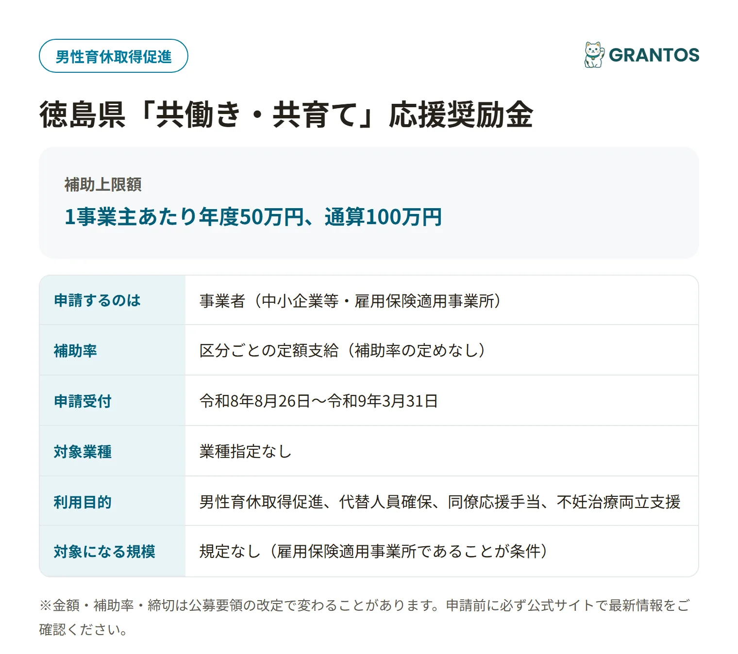 「共働き・共育て」応援奨励金の対象・金額・締切の概要