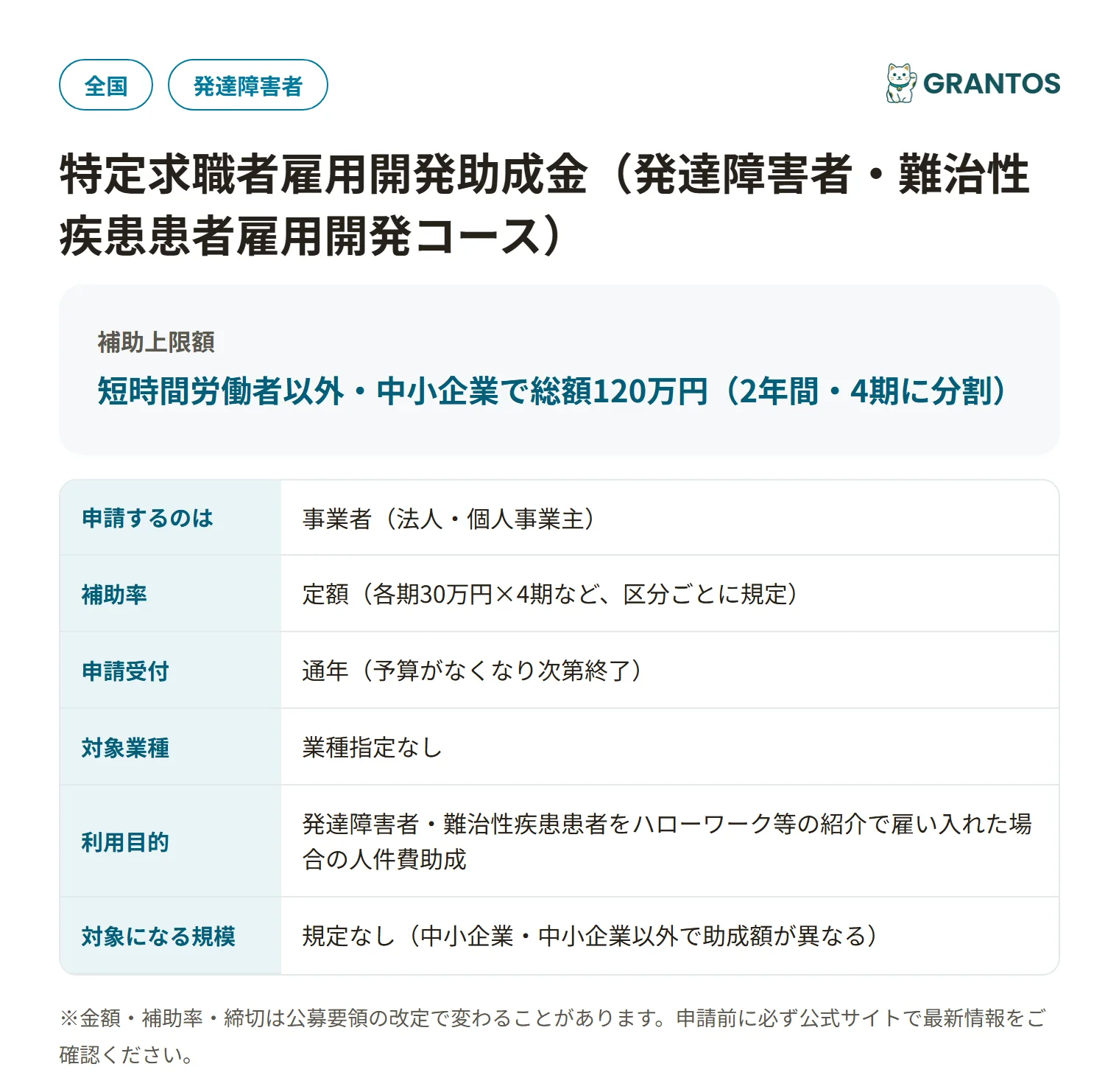 特定求職者雇用開発助成金（発達障害者・難治性疾患患者雇用開発コース）の対象・金額・締切の概要