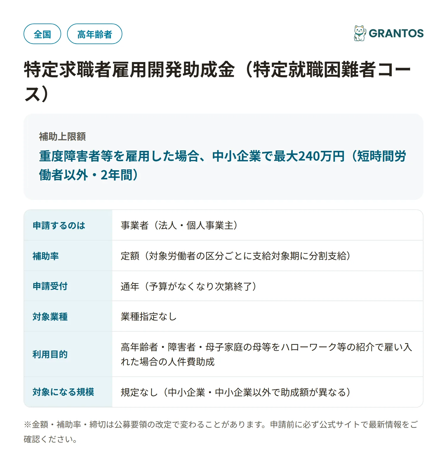 特定求職者雇用開発助成金（特定就職困難者コース）の対象・金額・締切の概要