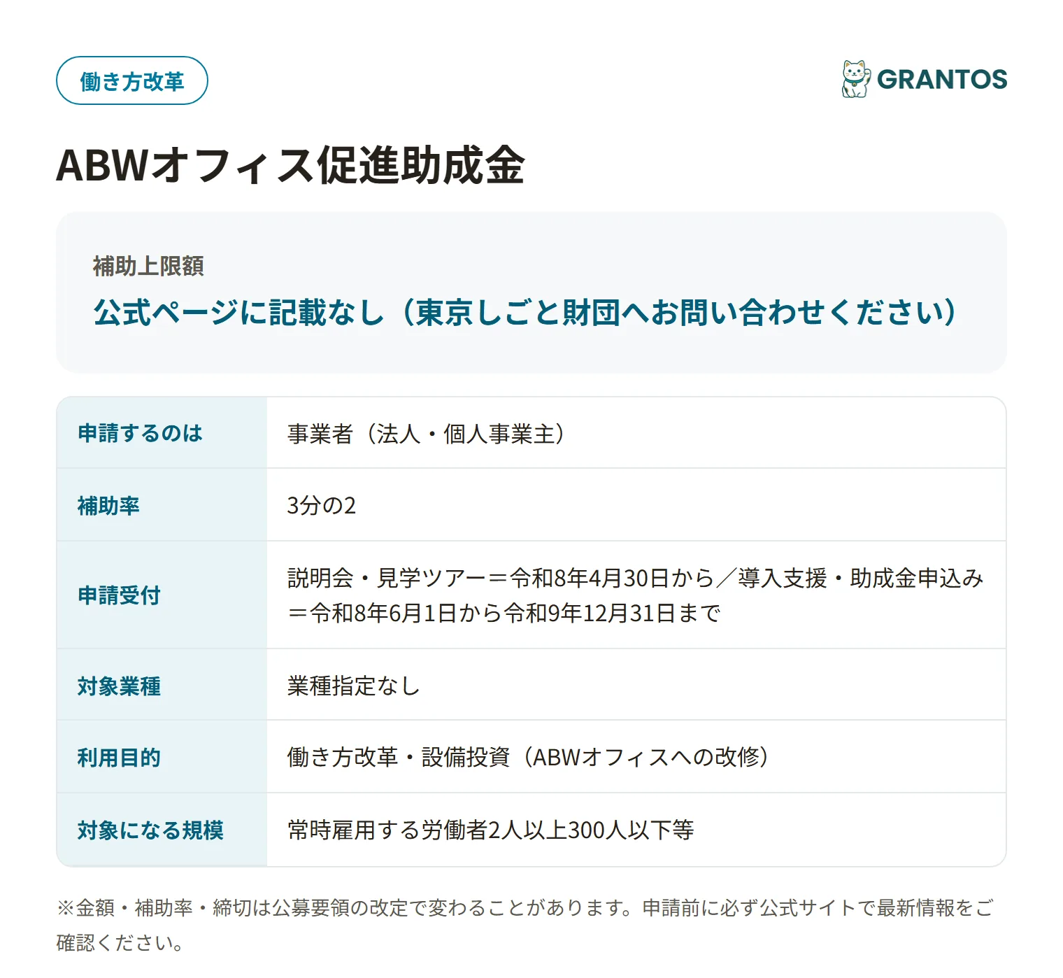 ABWオフィス促進助成金の対象・金額・締切の概要